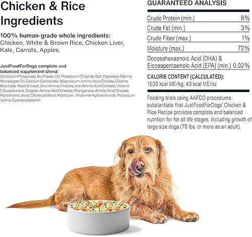 Miniatura 7 de JustFoodForDogs Alimento fresco congelado para perros, pollo de grado humano y arroz blanco, 18 onzas (paquete de 21)