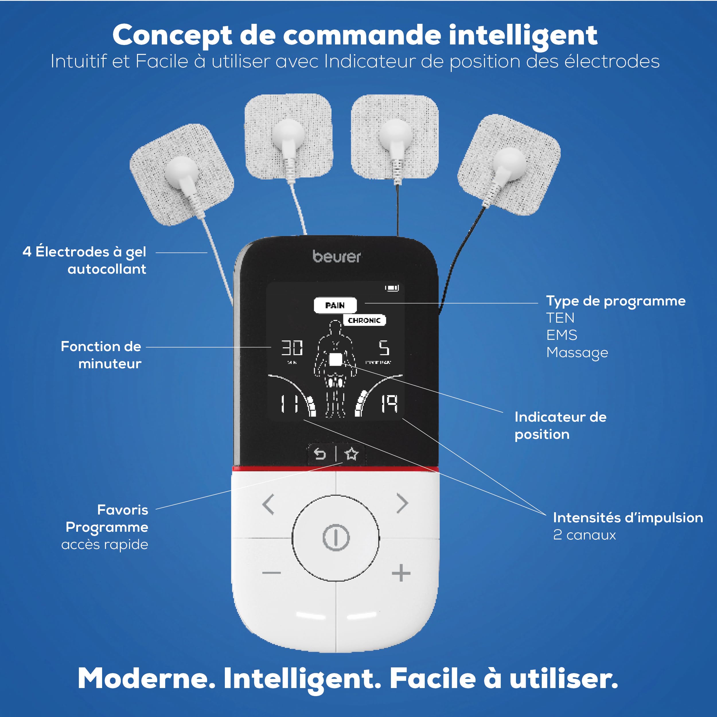 Beurer EM 56 TENS/EMS Électrostimulateur musculaire 3 en 1, pour le soulagement de la douleur sans médicaments, entraînement musculaire, fonction massage, 22 programmes, incl. 4 électrodes