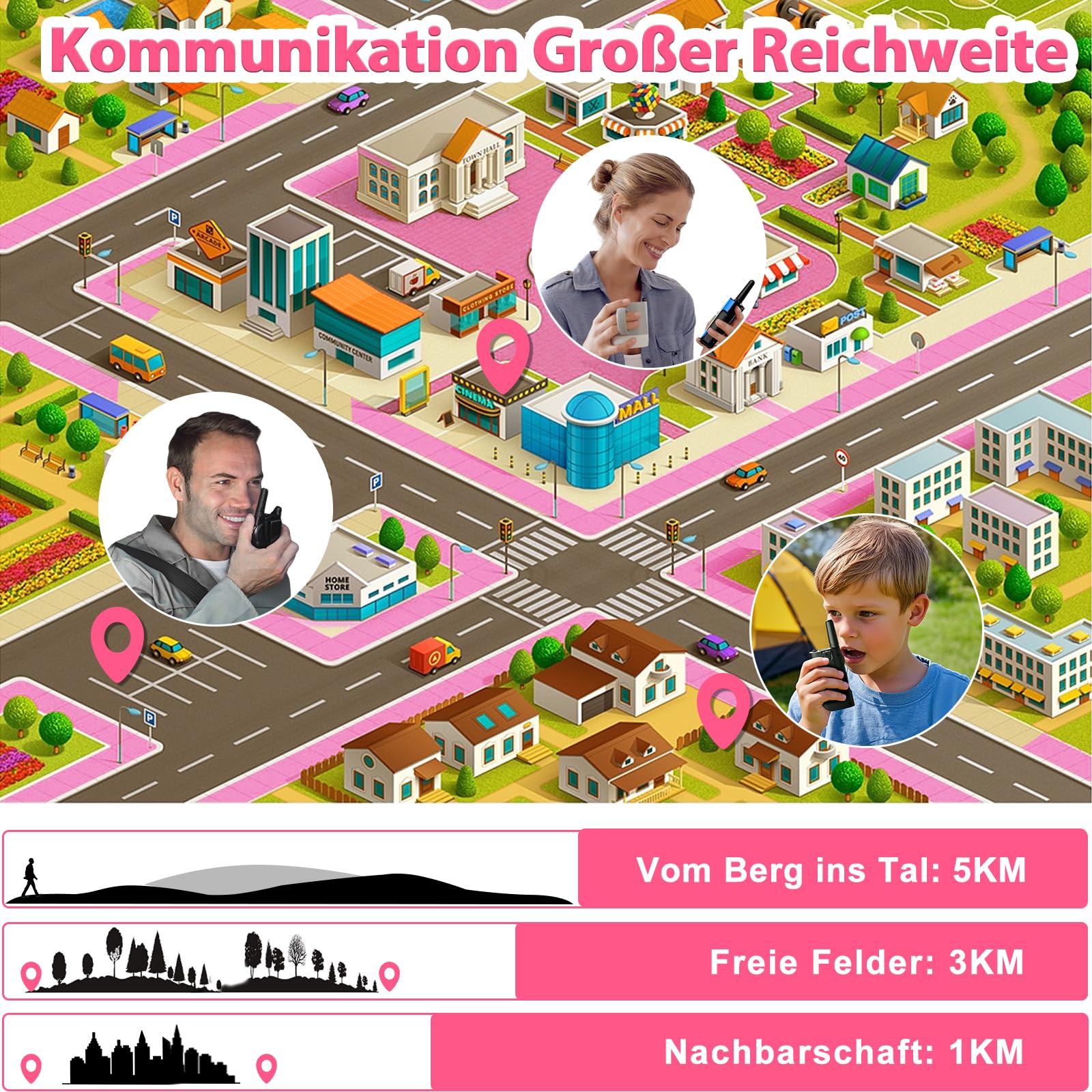 Walkie Talkie für Kinder 4er Set, Walkie Talkie Aufladbar mit Li-ion Akku, Walky Talky mit VOX, Taschenlampe, Funkgerät Set, Walki Talki Camping Abenteuer, Geschenk für Kinder de 3-12 Jahre