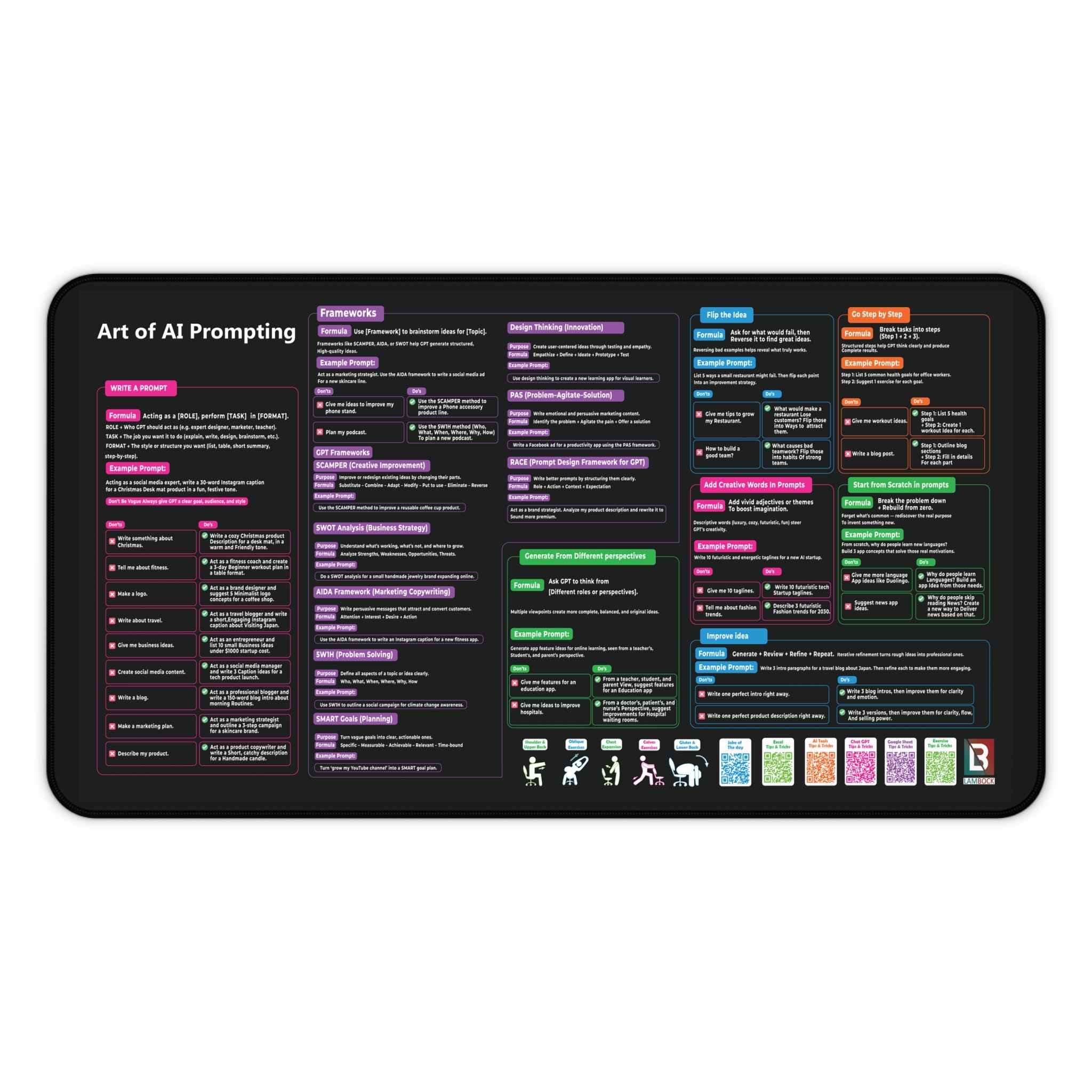 Chat GPT Cheat Sheet Desk Mat | How to Write an Effective Prompt | Copilot Cheat Sheet Large Desk Mat for Keyboard and Mouse