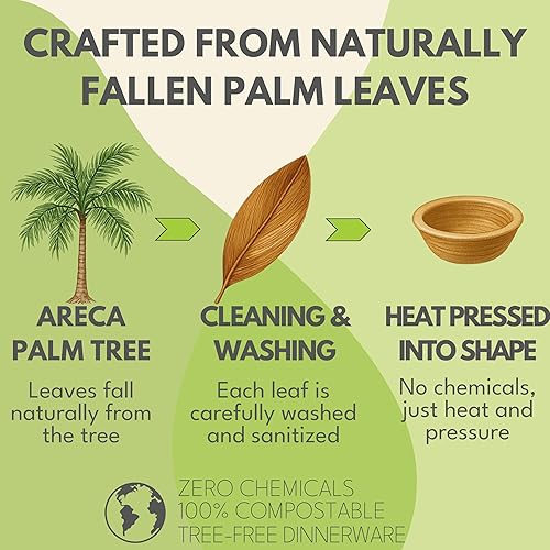 Miniatura 3 de Mini cuencos de inmersión de hoja de palmera, paquete de 100 tazas de salsa de 2.5 pulgadas, igual que los pequeños cuencos de bambú para salsas,