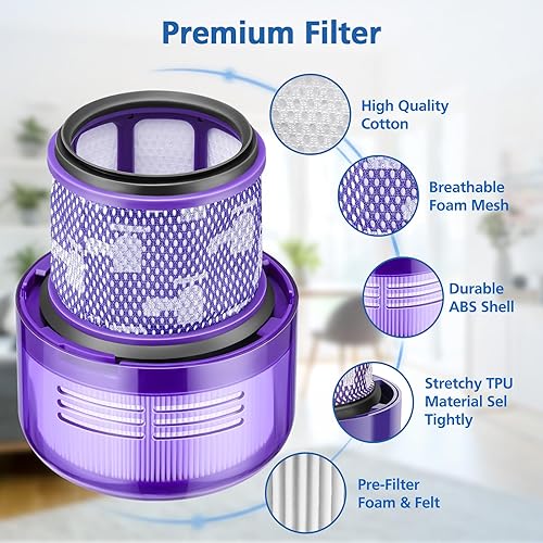 Miniatura 5 de Paquete de 2 filtros HEPA de repuesto para aspiradora Dyson V11 Outsize, V11 Outsize Origin, Outsize, Outsize Plus, Outsize +, Absolute Extra, SV16,