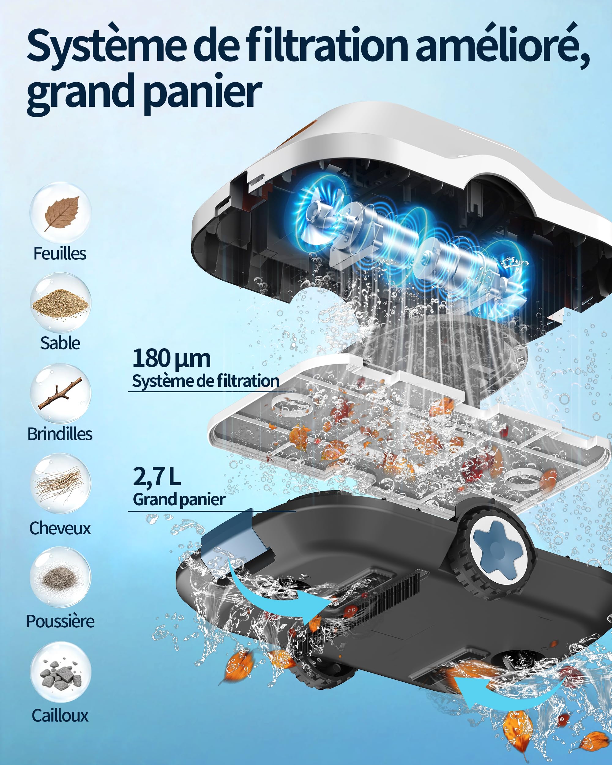 2026 Upgrade Robot Piscine,Aspirateur Robot Piscine sans Fil, Robot De Piscine sans Fil, Stationnement Automatique,Autonomie 210-Min pour piscines Hors-Sol Et enterrées, Jusqu'à 200 m²,Bleu