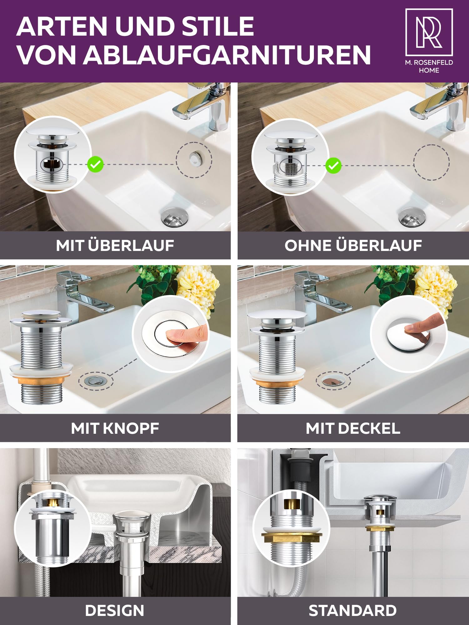 Sanitair | Wastafels en fonteinen | Afvoer en sifon | Afvoerplug