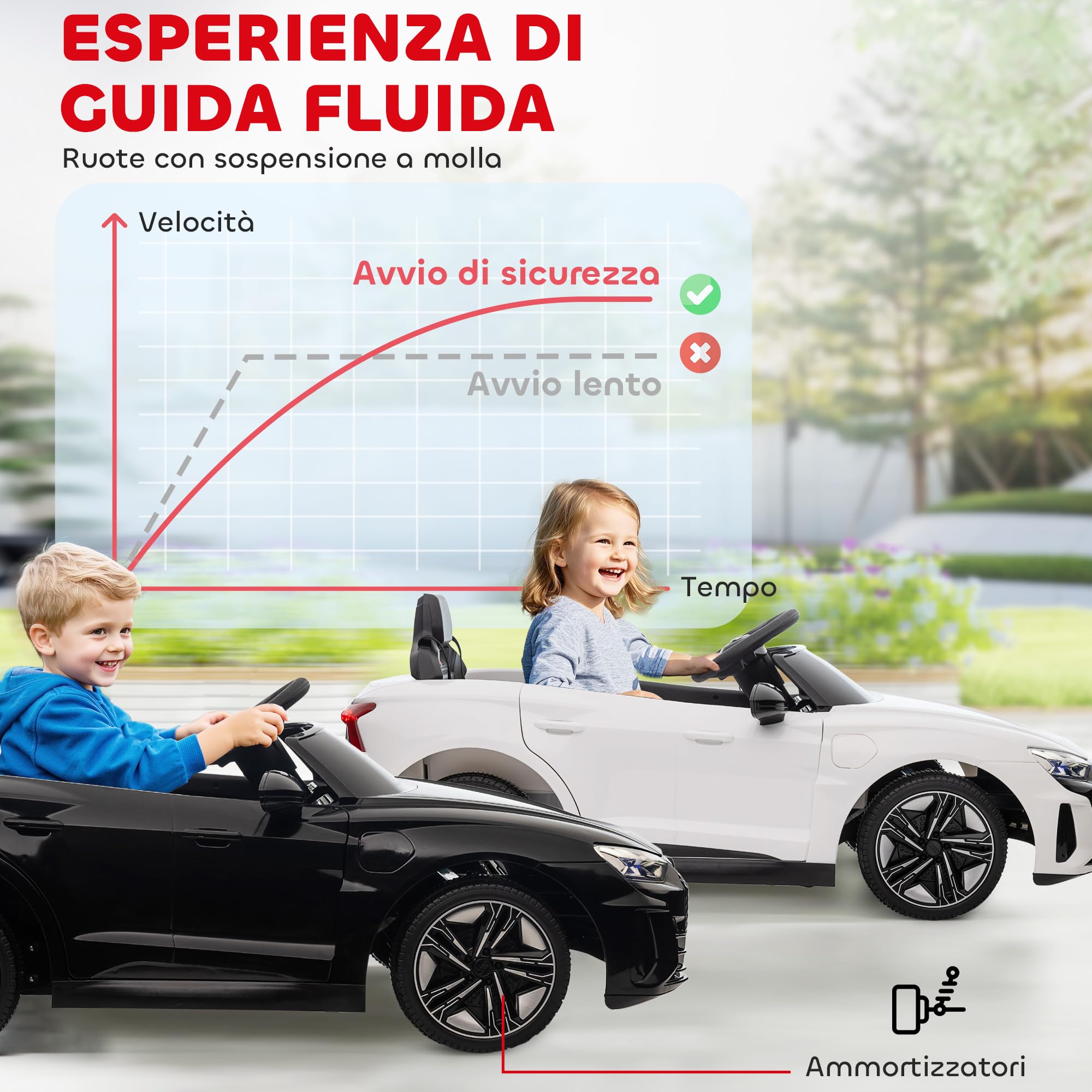 HOMCOM AUDI RS e-tron GT Macchina Elettrica per Bambini 3-5Anni, 12V Doppio Motori Auto Elettrica per Bambini 3-5km/h, Cintura di Sicurezza, Telecomando, Sospensioni, Musica, Luci LED, Clacson