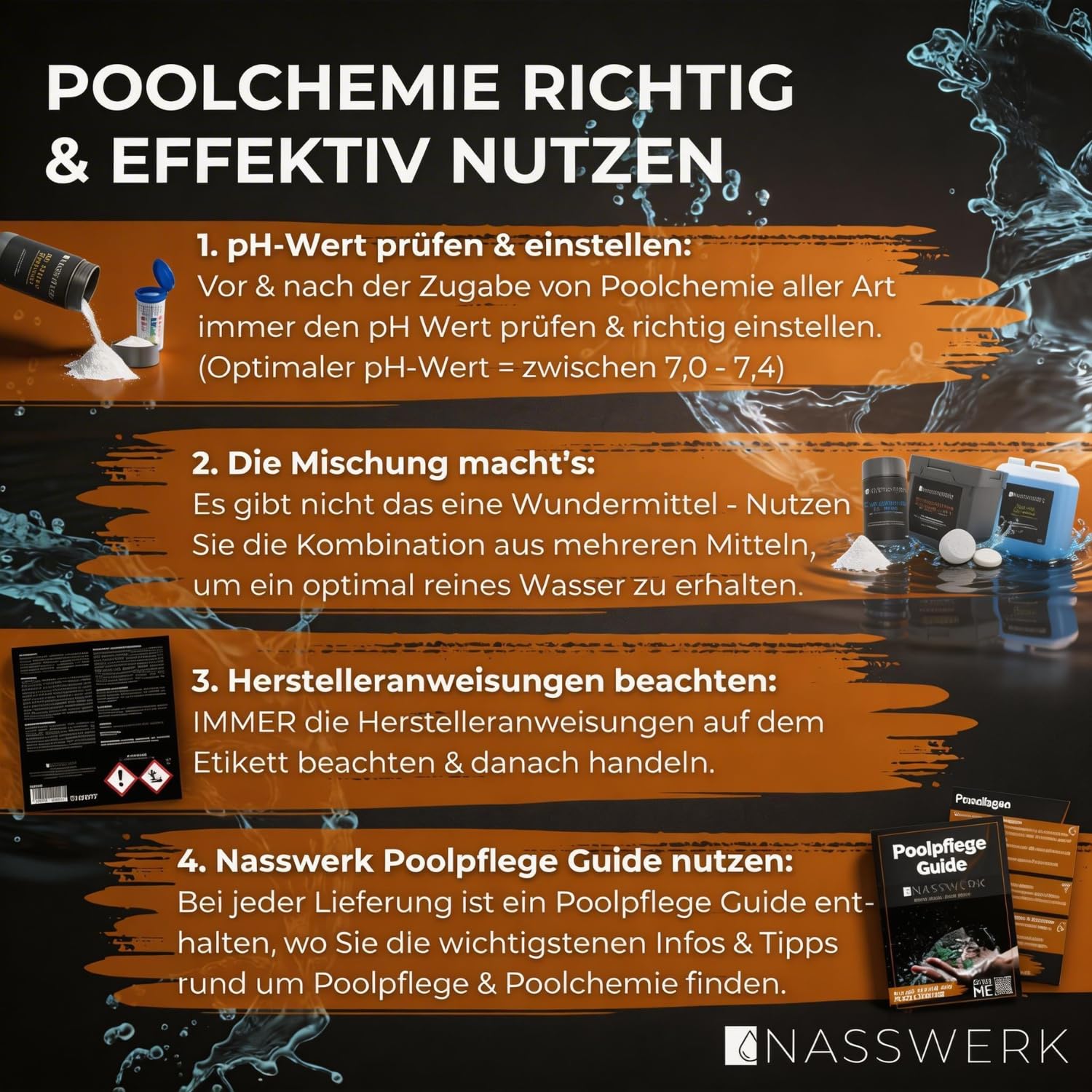 NASSWERK Chlortabletten für Pool 5 in 1 (5kg) | 200g Pooltabs Multitabs 5 in 1 mit Chlor, Algizid, pH Stabilisator, Flockungsmittel & Reiniger | Langzeit Multitabs Pool 200g für optimales Poolwasser