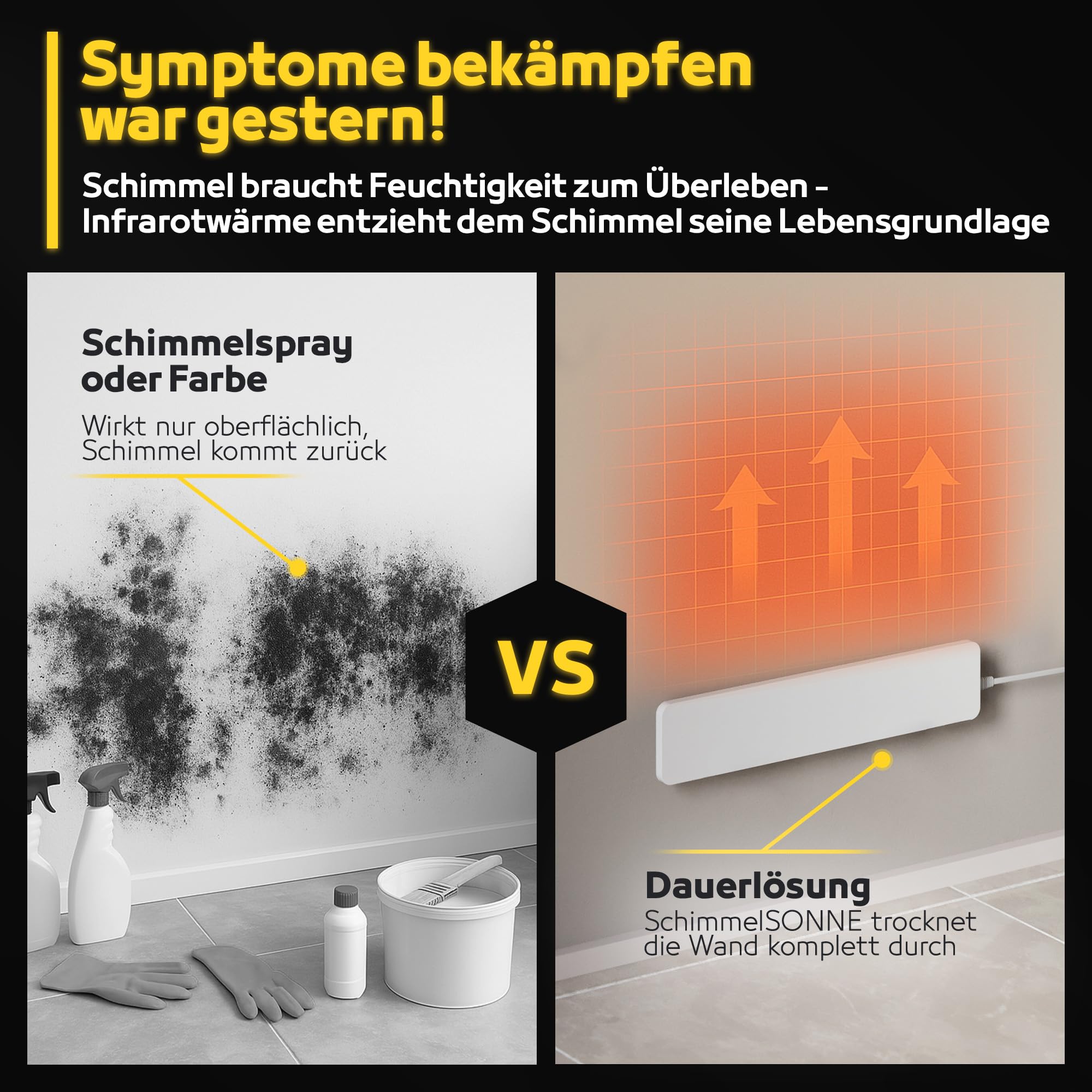 Schimmelentferner Wand innen & Bad - Infrarot Anti Schimmel Heizung Set - Schimmelfrei ohne Chemie Chlorfrei - Alternative zu Schimmelspray - Antischimmel Wandtrockner wirkt dauerhaft
