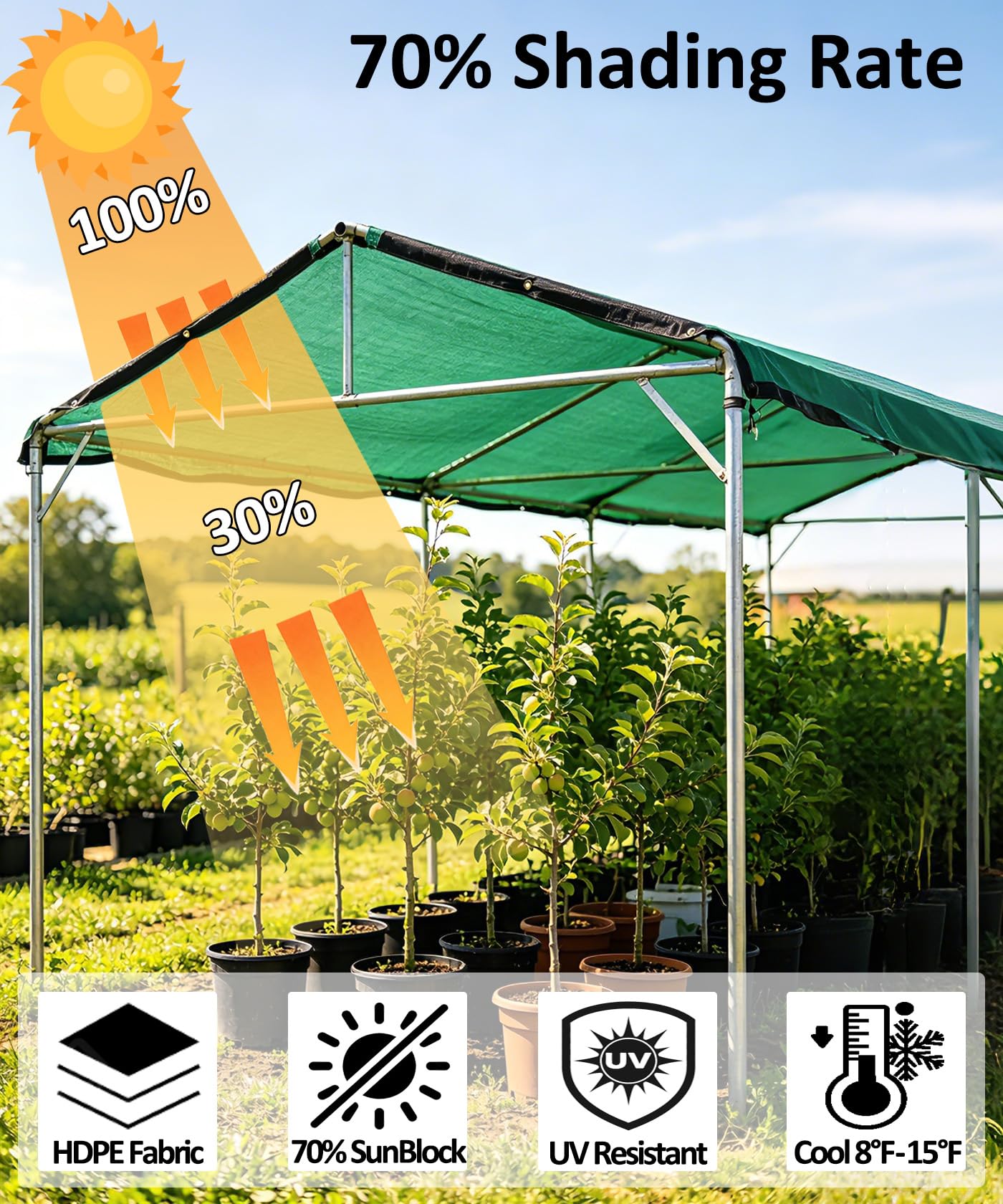 Tela de sombra verde al 70 % con ojales, malla resistente de alta calidad, anticongelante para cubierta de plantas, perrera de granero, patio, tomates (12 pies x 20 pies)