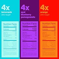 Vista 2 de vitaminwater Paquete de variedad cero agua mejorada con nutrientes con vitaminas, 20 onzas líquidas, paquete de 12