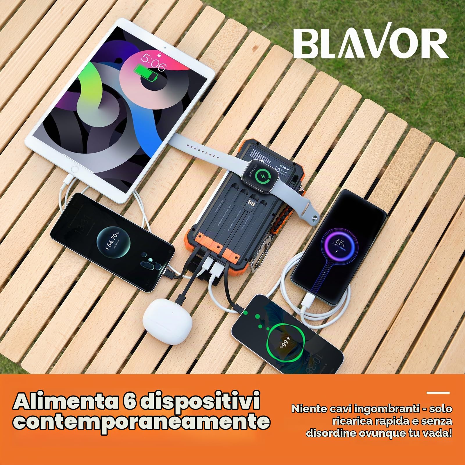 Caricabatterie Solare 20000mAh, 20W Ricarica Rapida Batteria Esterna Portatile USB C Impermeabile Power Bank con Cavi Incorporati, Luce da Campeggio, Torcia, Ricarica Wireless per Apple Watch