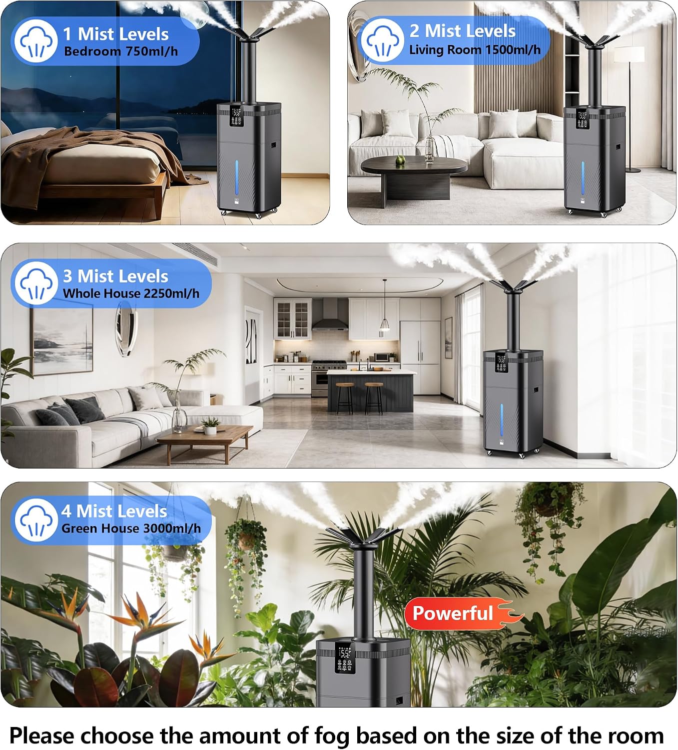 30L/7.93Gal Commercial Humidifier for Large Room 4200 sq ft, 3000mL/H Whole House Humidifiers with Supersized Cool Mist,Quiet Humidifiers for Bedroom, Home,Office, Plants, Warehouse