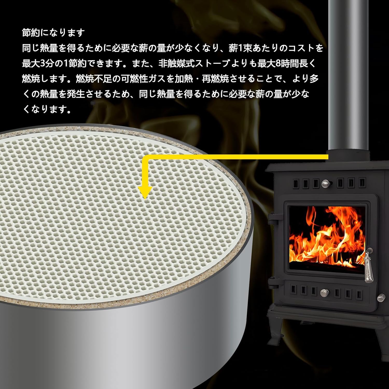 未使用 炉暖 AL-35 三重ホーロ (琺瑯ストーブ) 薪ストーブ バーベキュー 未使用 炉暖 AL-35 三重ホーロ (琺瑯ストーブ) 薪ストーブ
