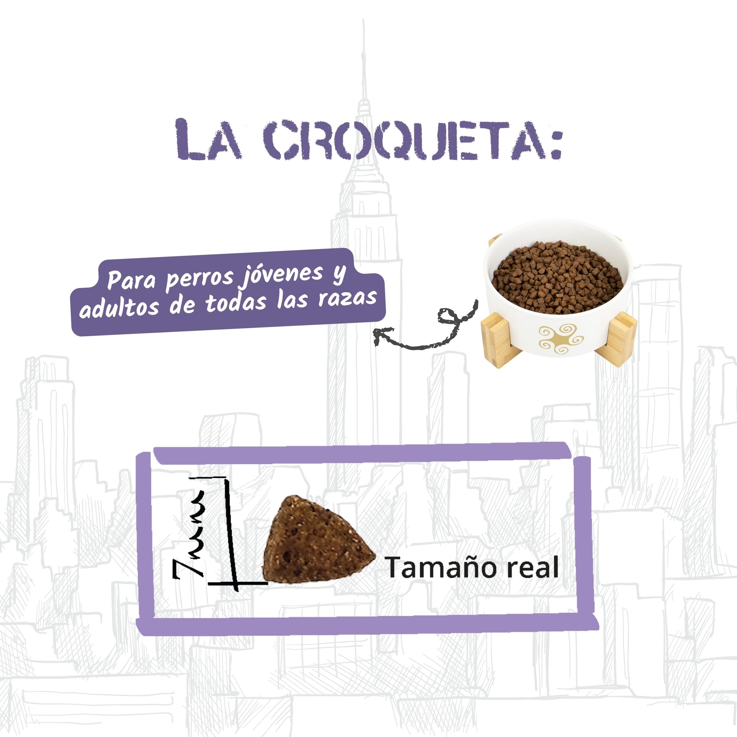 Lenda Urban Gato Diet Esterilizado 7 kg - Pienso para Gatos Adultos Sin Grano de Pavo - Comida con Aceite de Salmon y Krill para Cuidado de Pelo y Cardiovascular - con Probioticos y Condroprotectores