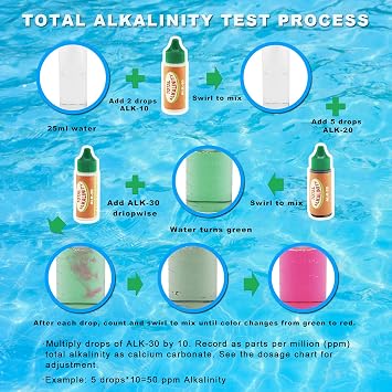 Swimming Pool Spa Water Chemical Test Kit for Chlorine, Bromine, pH, Alkalinity, Hardnees and Acid Demand Test (6 Way Test Kit)