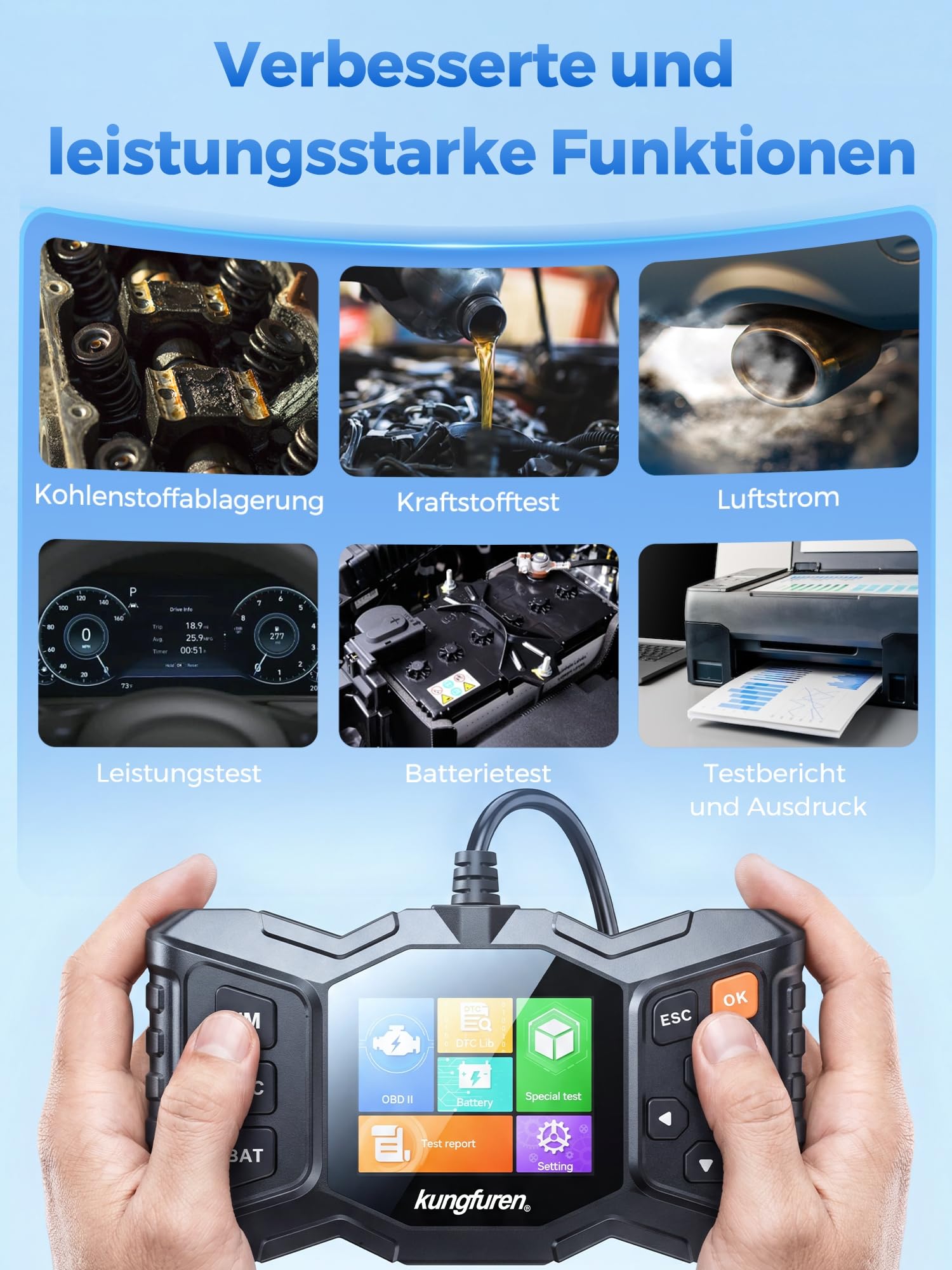 OBD2 Diagnosegerät Auto OBD Auslesegerät: OBDII Auto Lesegerät Scanner mit Motor Diagnose Funktionen, Deutsch Adapter KFZ Fehlerauslesegerät für Alle Fahrzeuge BMW, VW, Ford, Mercedes, Audi