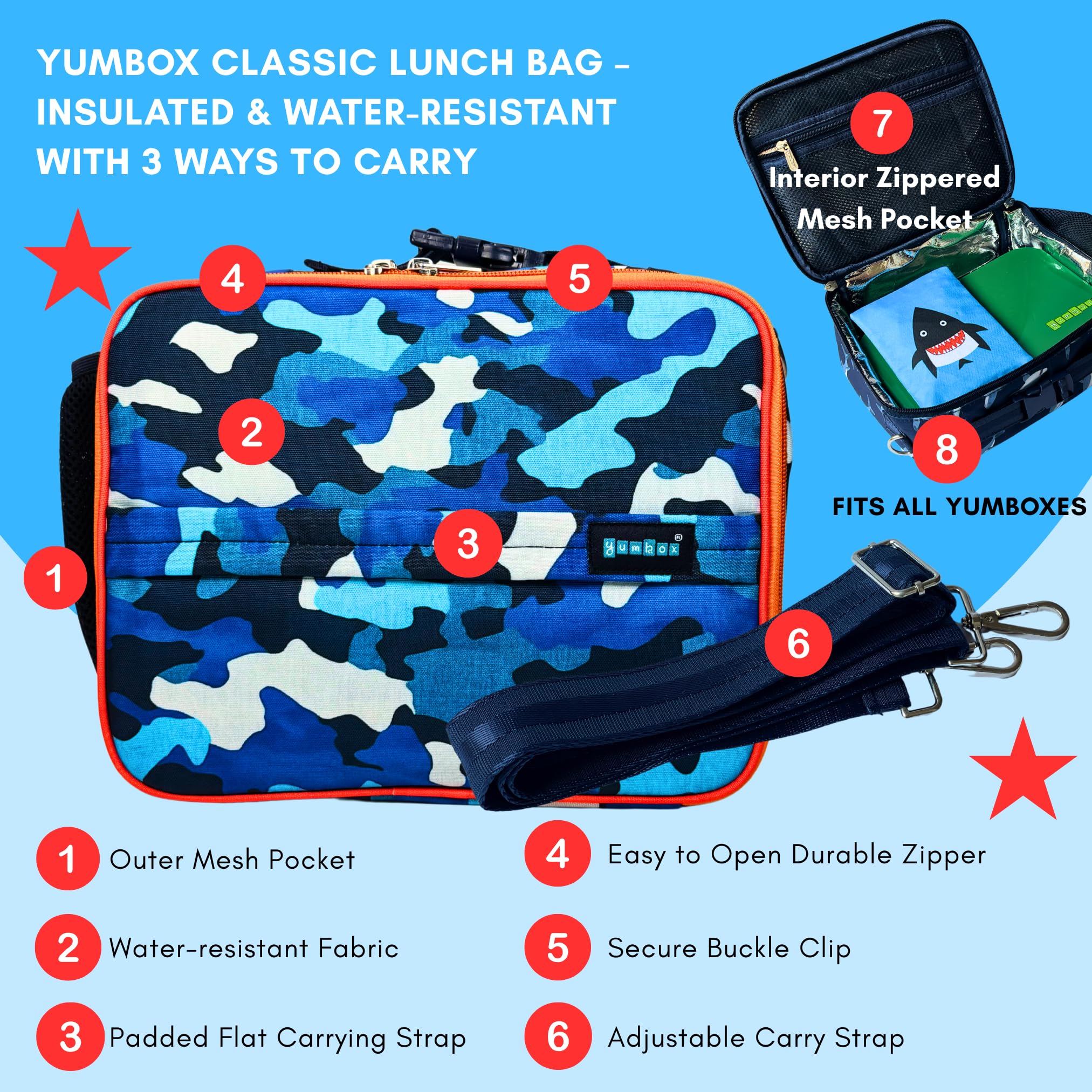 Yumbox Kids Lunch Bag, Holds Lunch Box and Water Bottle, 3 Ways to Carry, Zip Closure, Inside Zipper Netting, Wipe Clean Fabric with EVA lining for extra insulation (Camo)