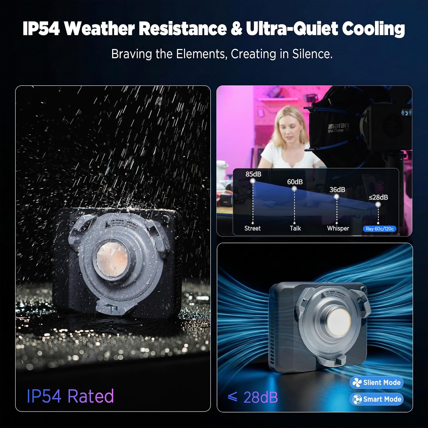 Amaran Ray 60c Full Color COB LED Video Light, 60W Ultra-Compact Travel Light with Octa Dome 30 Softbox, USB-C PD Power, IP54, OmniColor Engine, 2,300K-10,000K, App/NFC Control, Bowens Mount