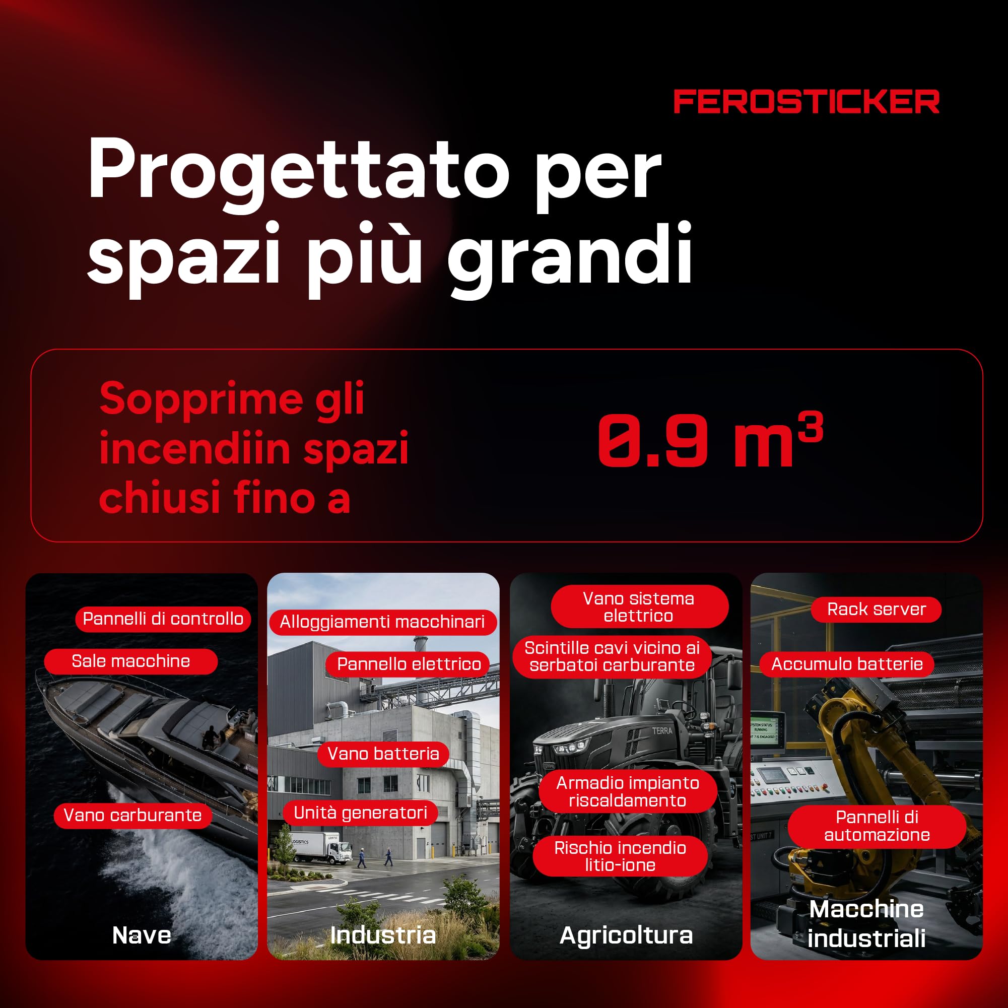 Piccolo Estintore Automatico - Compatto, Non Tossico & Senza Manutenzione per Navi, Grandi Quadri Elettrici, Trattori, Mietitrebbie, Macchinari Industriali (2 Pezzi)