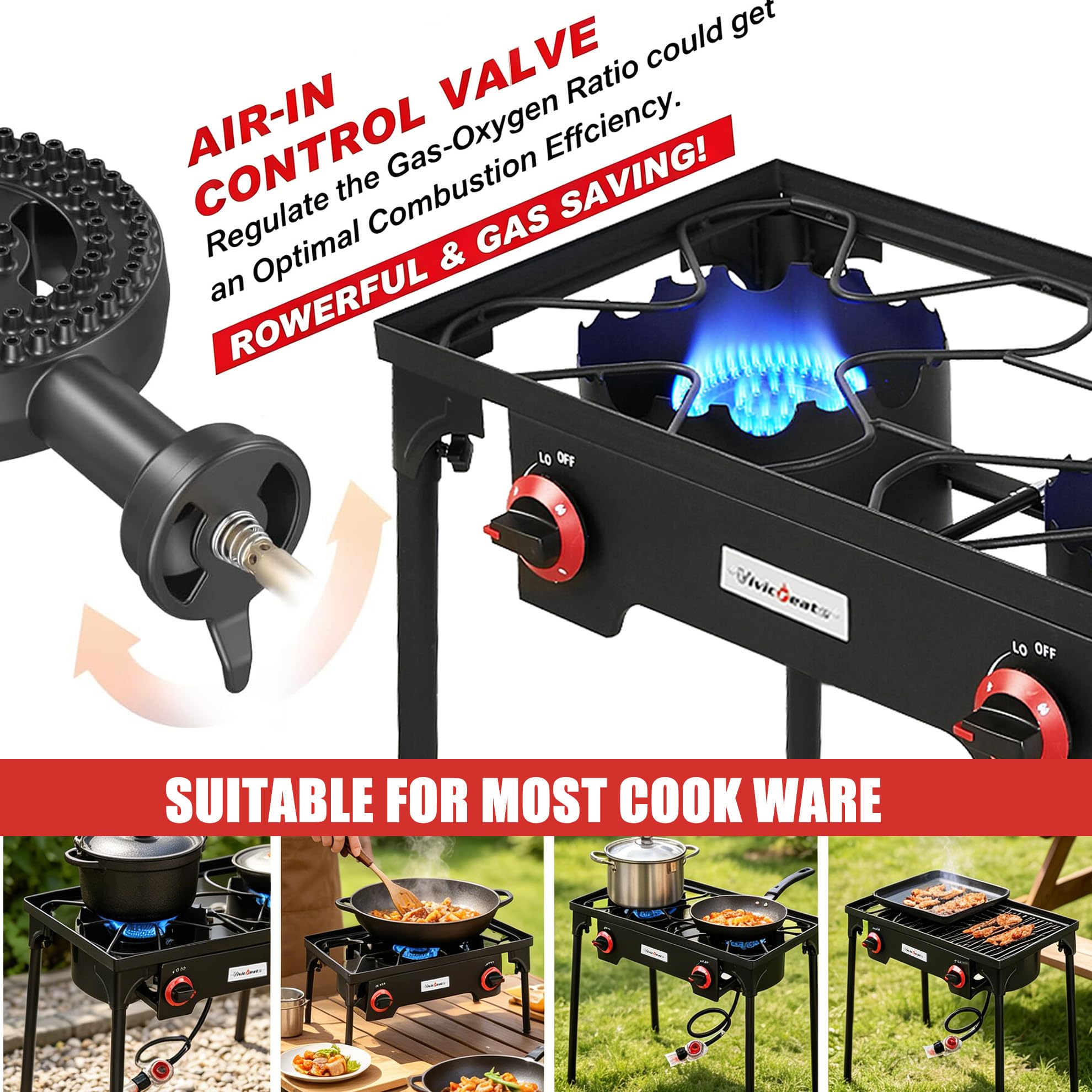 Vivicreate Regulador de alta presión de gas propano de 20 PSIG para exteriores, camping, jardín, barbacoa, parrilla, quemador