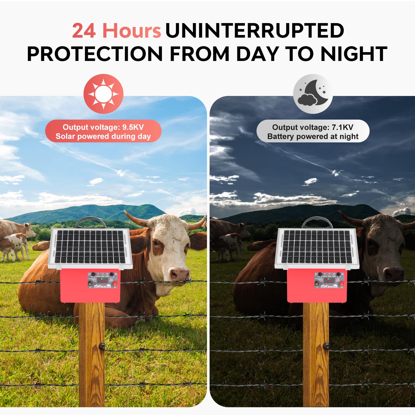 32 KM - Valla eléctrica con batería, 9,5 kV, controlador eléctrico para caballos, 0,5 J, valla eléctrica para la cría de animales de pastor, para granja, pasto, jardín (rojo)
