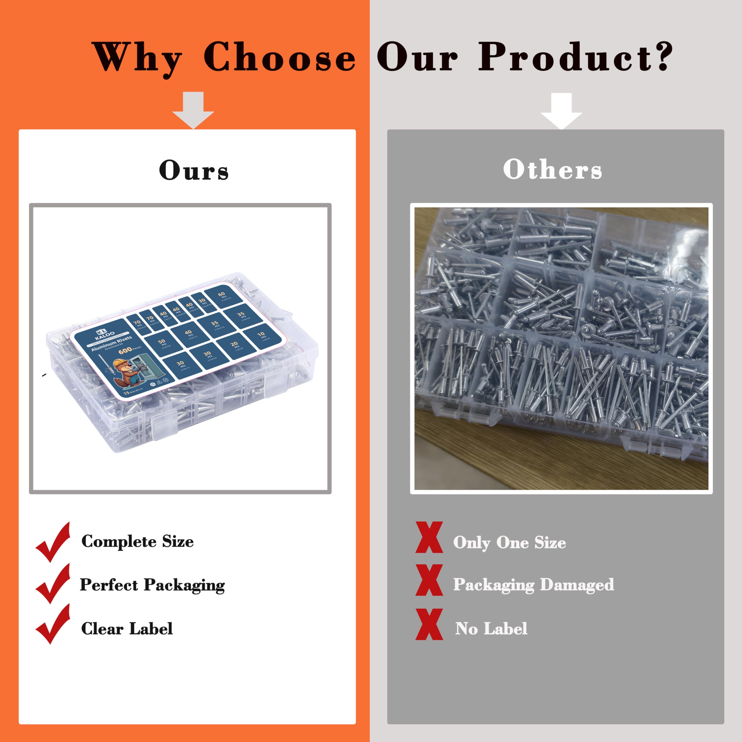 600 PCS Rivets Kit - Aluminum Pop Rivets for DIY & Repairs -6 600 PCS Rivets Kit - Aluminum Pop Rivets for DIY & Repairs -6