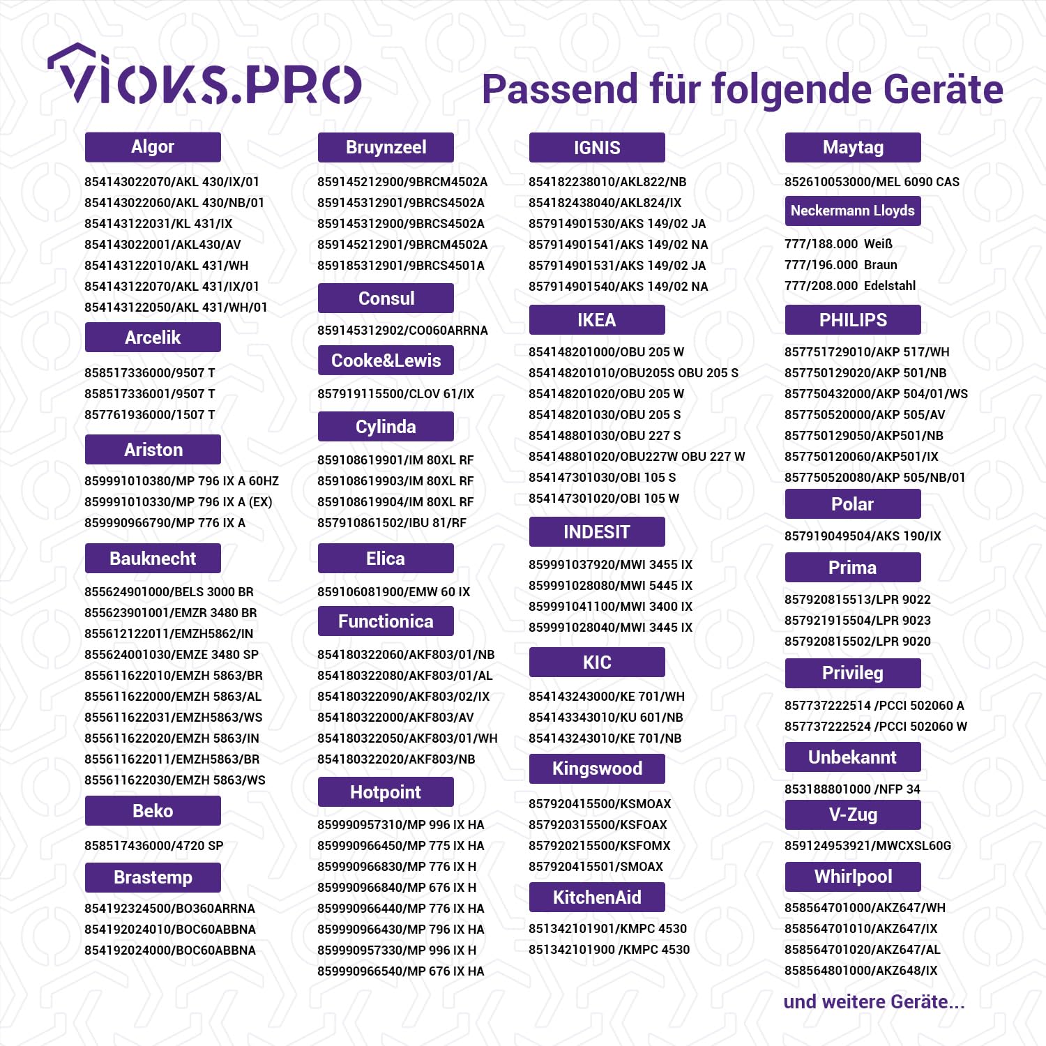 Backblech + Rost Ersatz für Whirlpool 481010539879 481245819334 | Blech Hoch 445x375x33 mm, Gitterrost Grillrost 448x338x26 mm, für Backofen