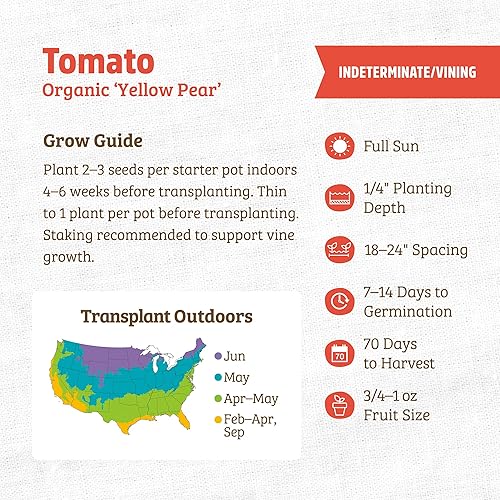Miniatura 212 de Back to the Roots - Paquete de semillas 100% orgánicas de ají poblano de 0.005 onzas Ají 'Poblano' 140mg,Frijol 'cera dorada' 0.30 oz,Frijol