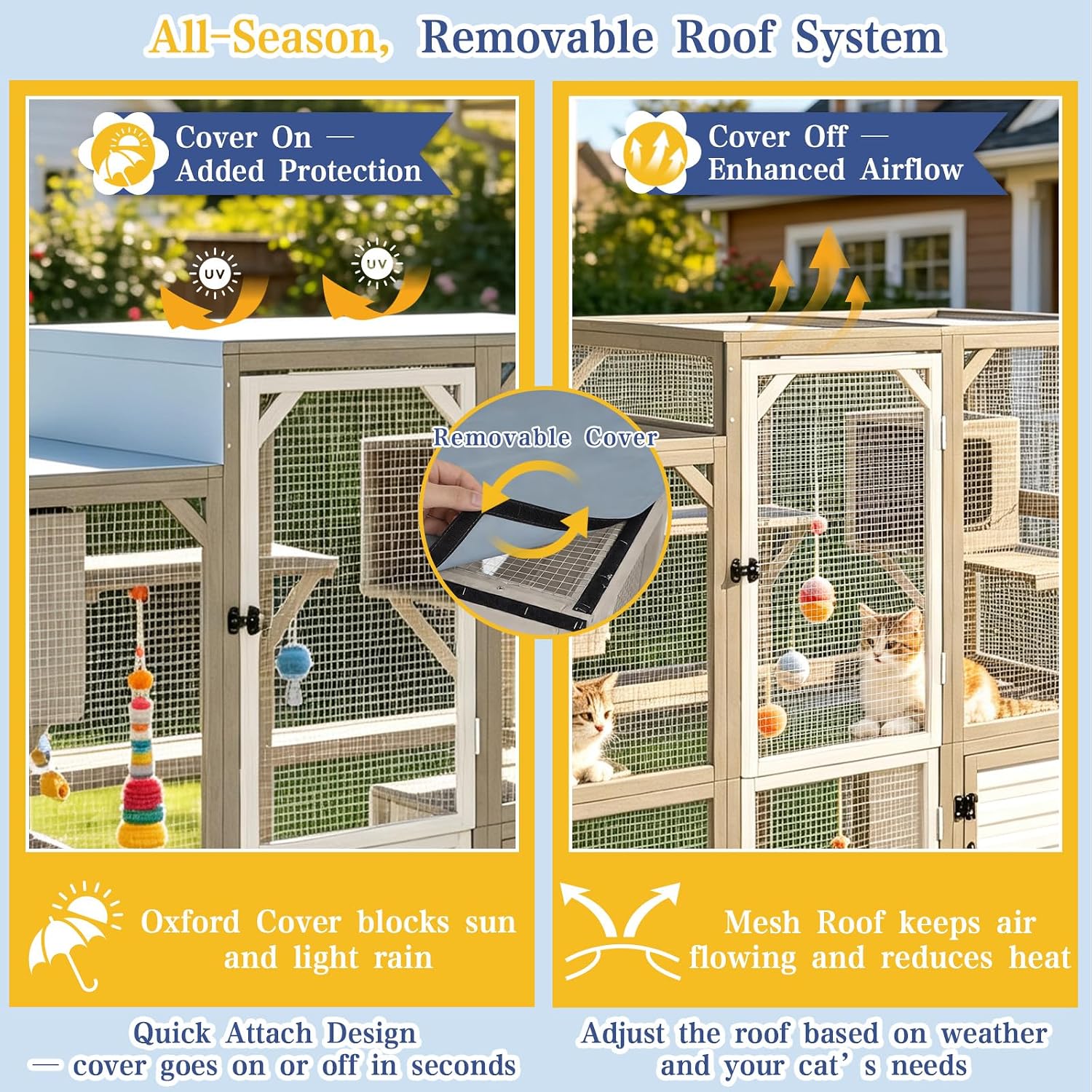 PetsCosset Catio Removable Roof System