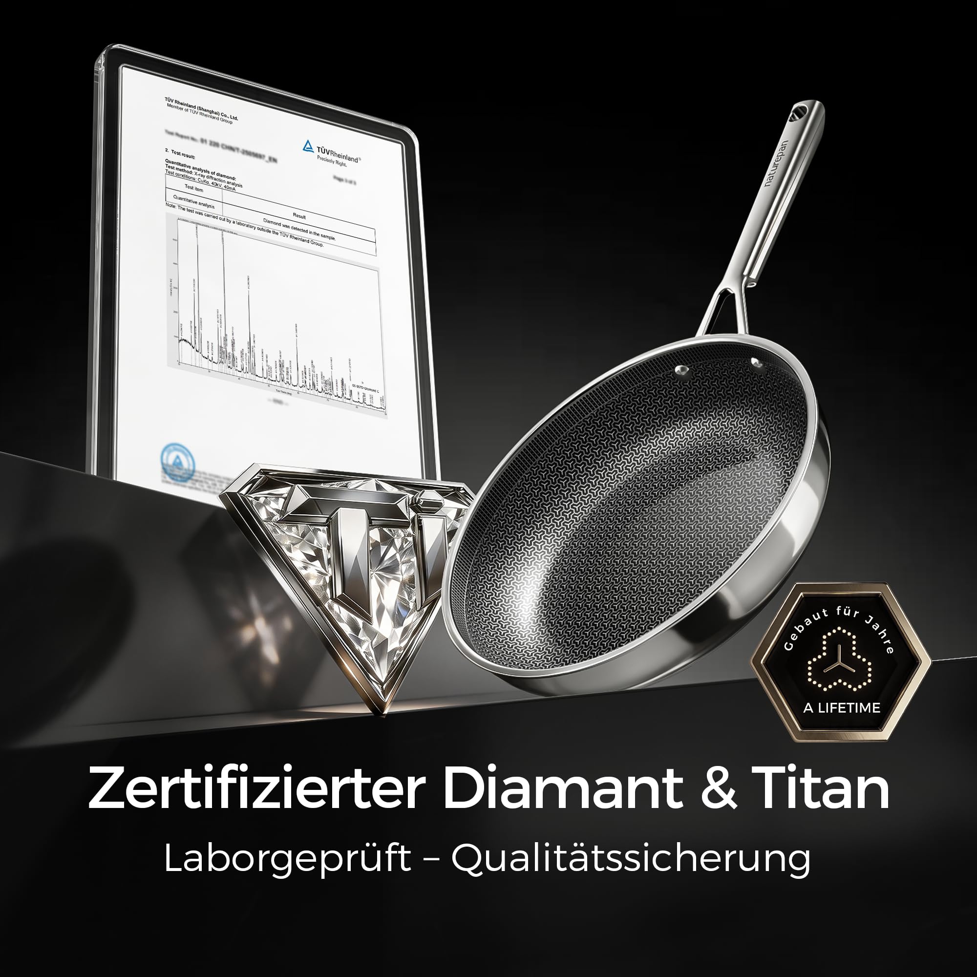 Edelstahlpfanne Pfannenset 2-teilig 24+28cm, DiamondTitan-Keramikbeschichtung, Antihaft Wabenpfanne, Pfanne induktion, Für alle Herdarten, Kühlbleibendem Griff, Spülmaschinenfest