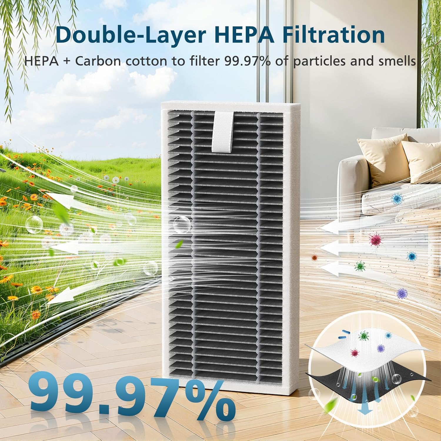 22 Pack X11 OmniCyclone Accessories for Ecovacs Deebot X11 OmniCyclone, and for Yeedi S20 Infinity Robot Vacuum,2 Roller Brush, 4 Roller Mop, 4 Sponge Filter, 4 HEPA Filter, 6 Side Brush, 2 Tools