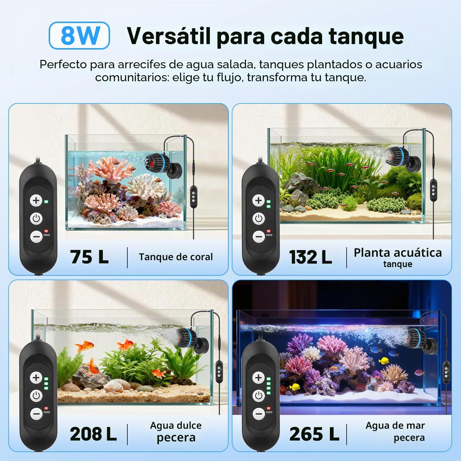 AQQA Bomba para hacer ondas de acuario, bomba magnética de circulación de acuario con controlador, flujo ajustable de 4 velocidades, modo de alimentación, CC 12 V silencioso, cabezal de potencia