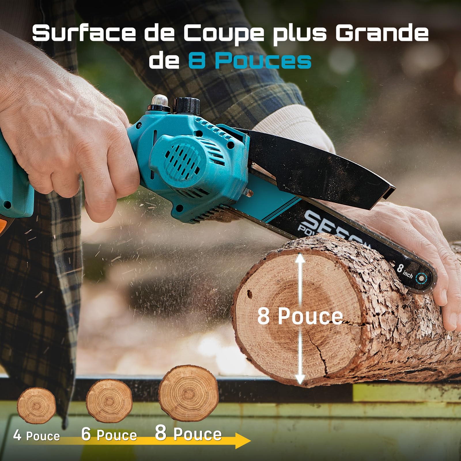 SEESII 8 Pouces Mini Tronçonneuse à Batterie 2x4000mAh, Tronçonneuse Électrique sans Fil avec Injecteur de Lubrifiant et Chaîne de Remplacement, Mini Scie à Chaîne Électrique pour Jardin, CH820+