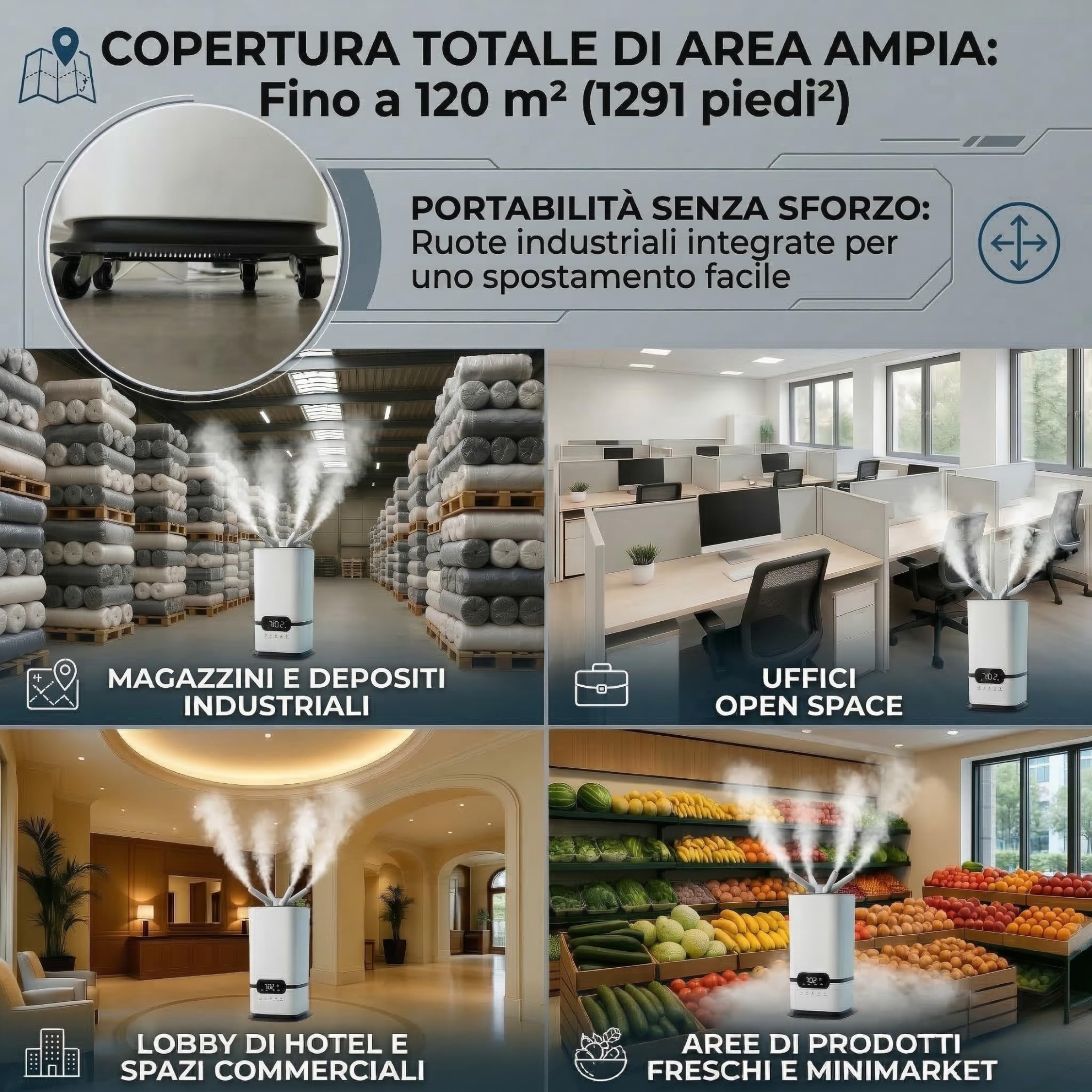 LUMS Umidificatore industriale da 16 l, grande capacità, controllo intelligente dell'umidità, timer e riempimento superiore, atomizzatori a 3 core, portatile, ideale per uffici e grandi spazi