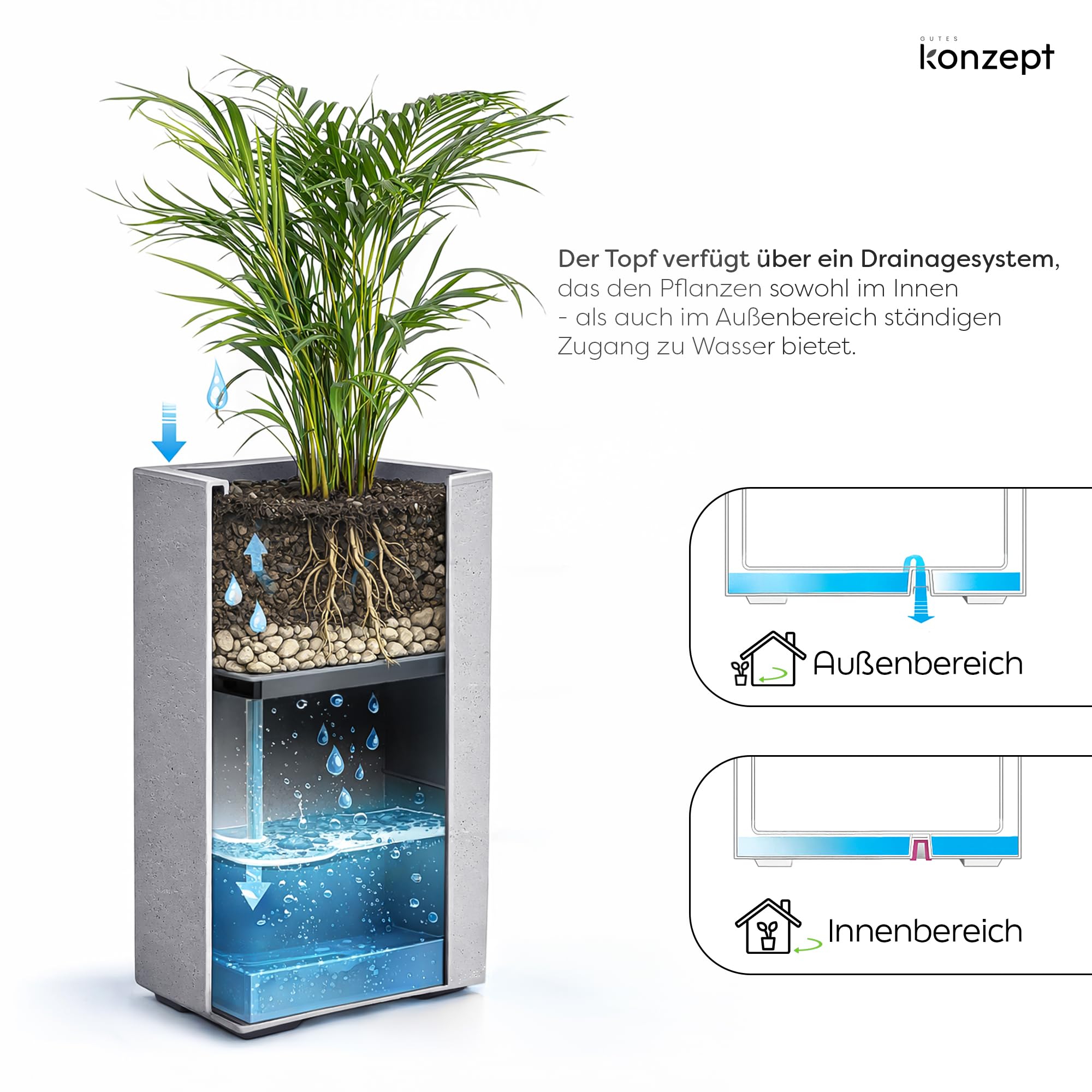 KONZEPT Grande vaso per piante su rotelle, per interni ed esterni, 40 x 40 x 60 cm, grigio effetto cemento, in materiale riciclato al 100%, ideale per soggiorno, giardino e terrazza