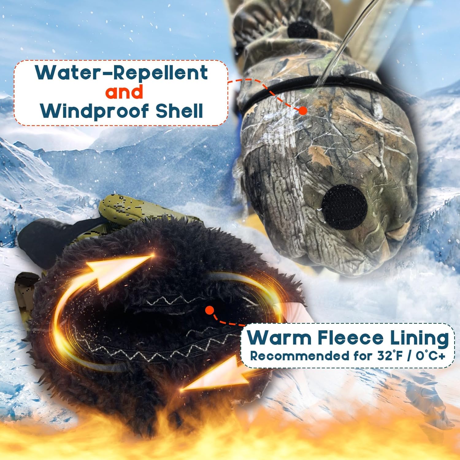 Riverruns Winter Fishing Gloves Convertible Mittens and Fingerless Gloves for Men Women, Ideal for Ice Fishing, Photography, Hunting, Outdoor Use - Image 2