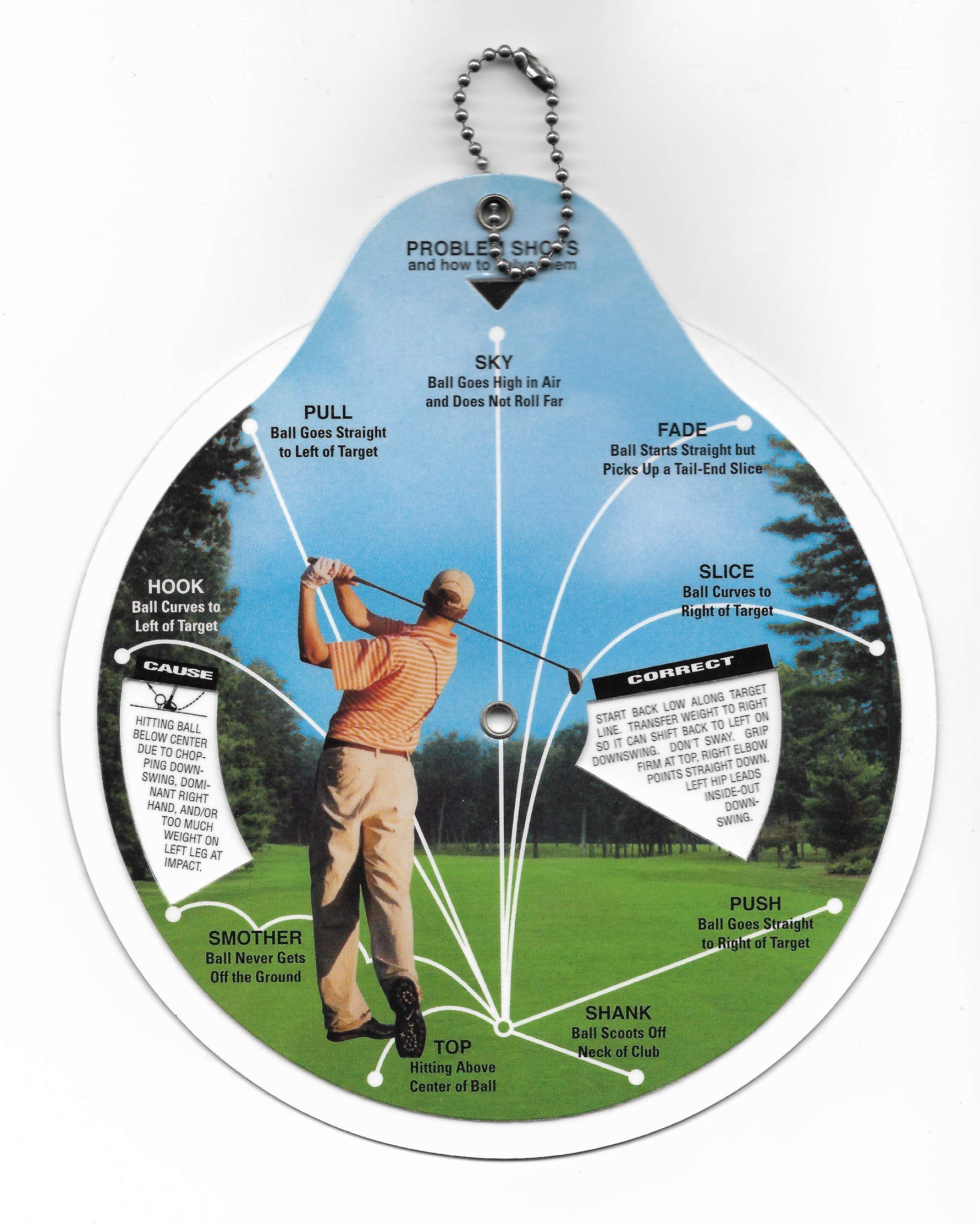 Amazon.com : Golf Wheel - Swing Trainer. Problem Lies