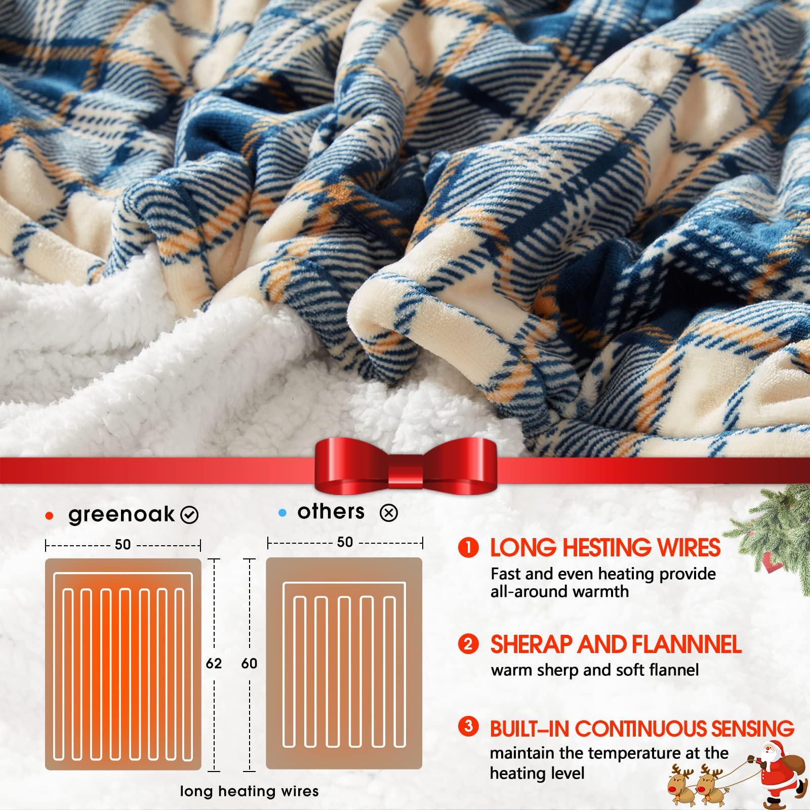 How To Troubleshoot A Sunbeam Blanket Hunker atelieryuwa.ciao.jp