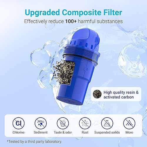 Miniatura 6 de Paquete de 2 filtros de agua de repuesto para todos los sistemas de filtración PUR, PUR Plus para jarra y dispensador, CRF950Z, PPF951K, PPF900Z,