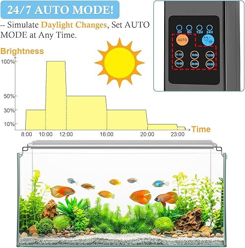 Miniatura 3 de HITOP Luz LED de espectro completo para acuario de 12 a 18 pulgadas con temporizador, ciclo de iluminación automático 247 y ajuste de brillo de 10