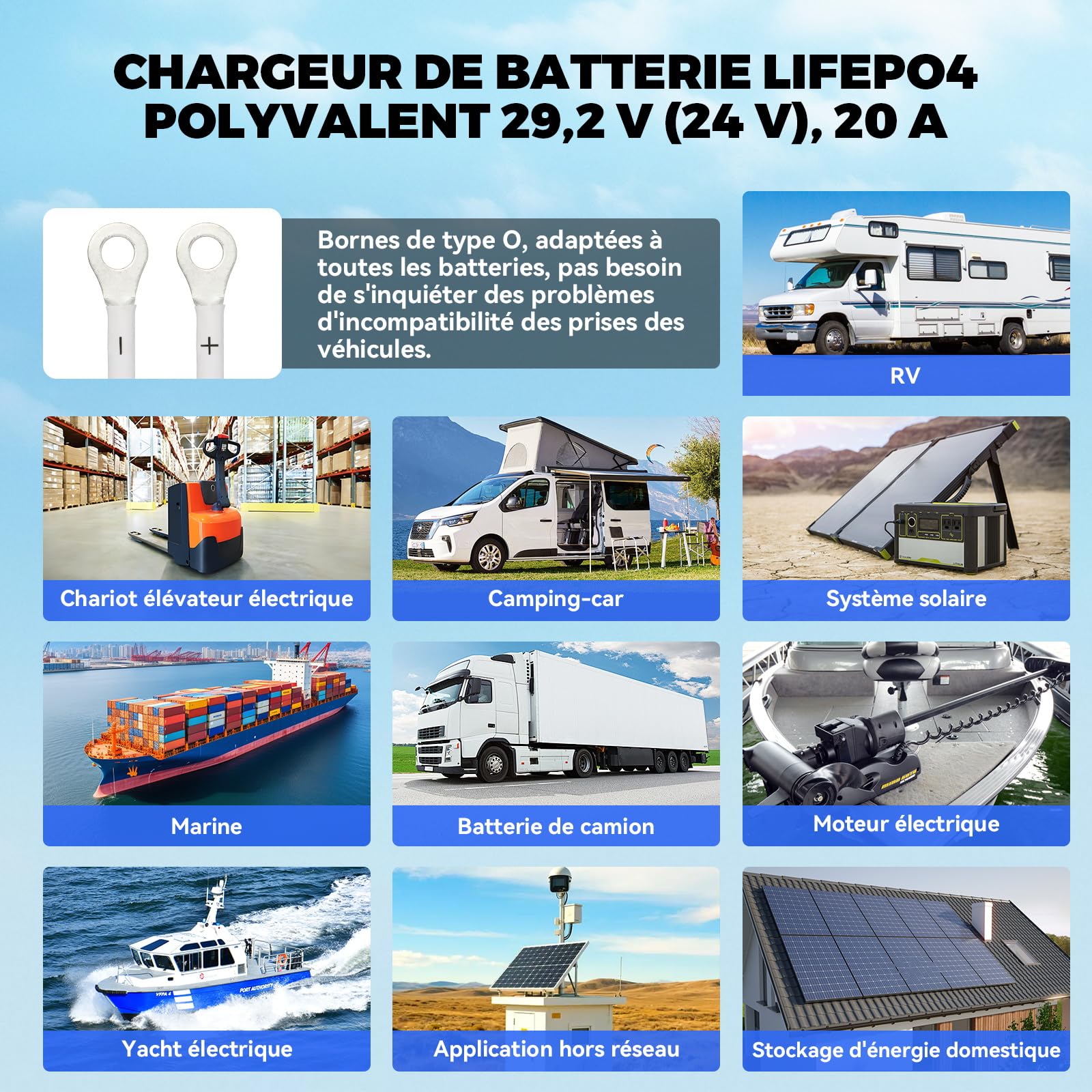 KAISAL 29.2V 20A Chargeur de Batterie LiFePO4, 24V 20A Chargeur de Batterie au Lithium, étanche IP67, Multiples Protections de Sécurité, pour Voiturette de Golf, RV, Bateau, Solaire