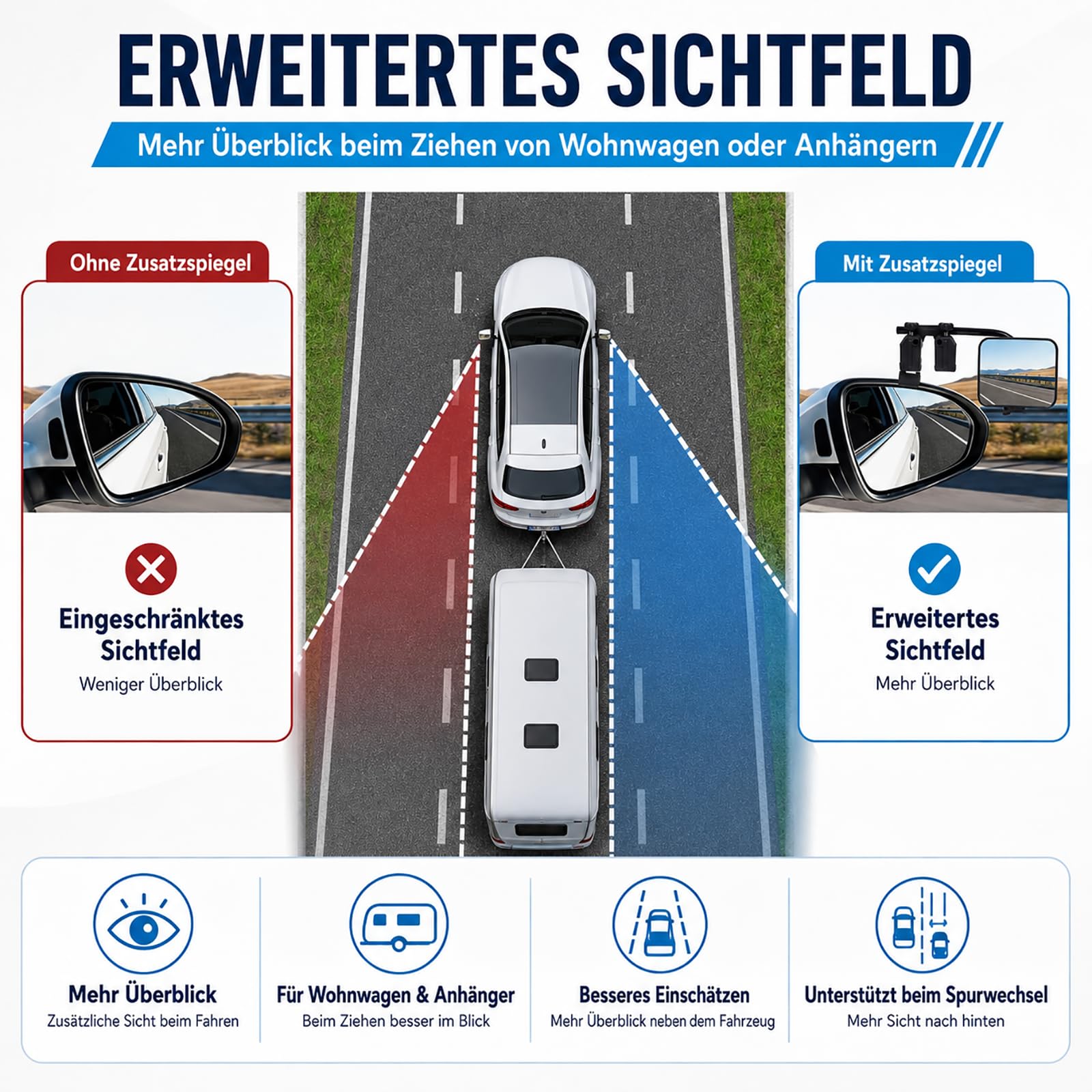 Gekufa 2 Stück Wohnwagenspiegel universal, einstellbar außenspiegel wohnwagen, wohnwagen spiegel auto für alle gängigen Fahrzeuge, Autos, Wohnwagen, Whnwagen