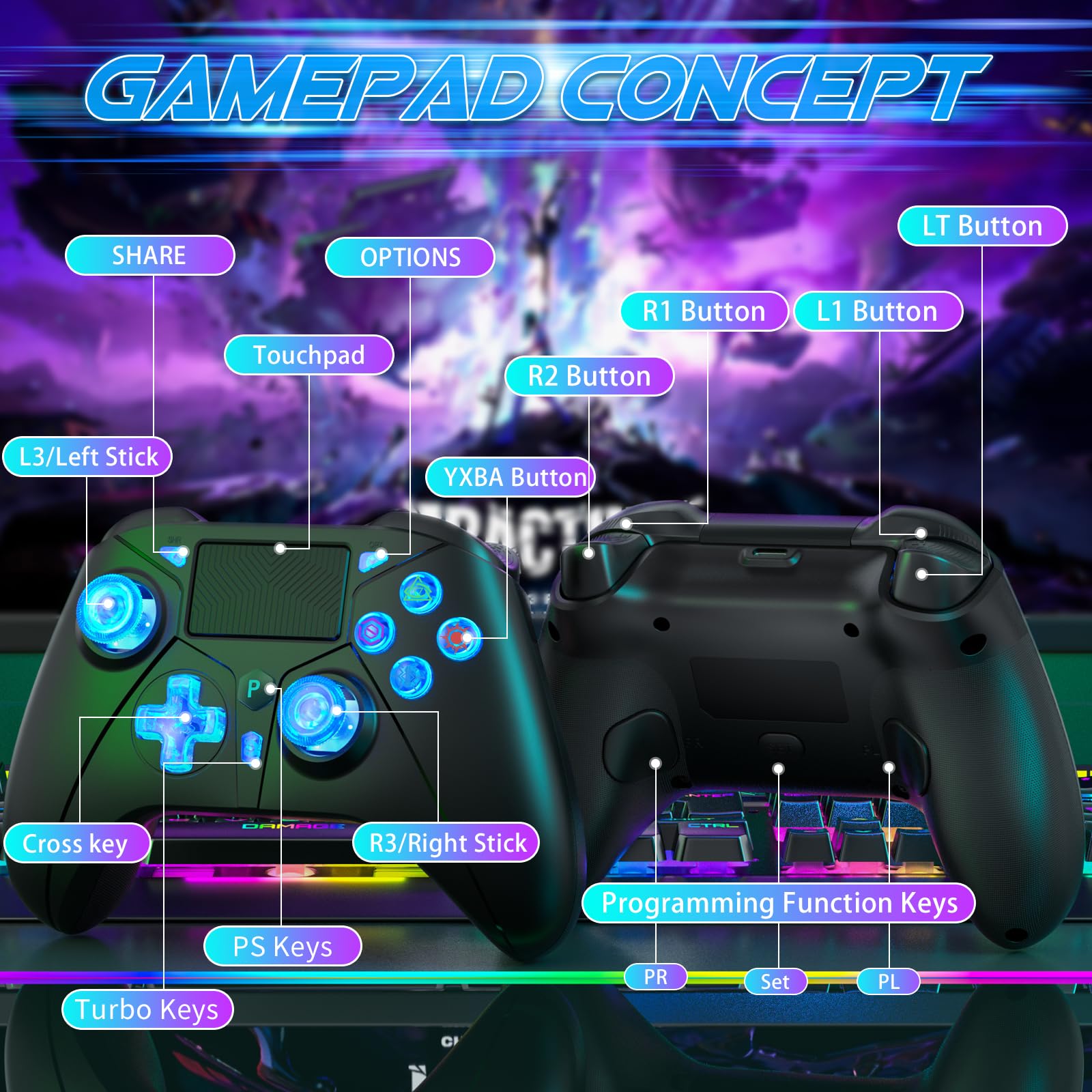 Bonacell RGB Kabelloser Controller für PS5/PS4/PC with 2.4GHz USB Receiver Adapter kompatibel mit PS5-Spielen, Dual-Motor-Vibration/6-Achsen-Sensor/Turbo/3,5-mm-Audiobuchse/Touchpad