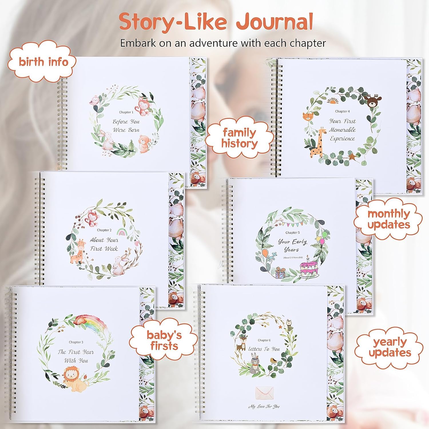 Baby-Erinnerungsbuch – Unser kleines Wunder, 248 Seiten, farbig, Erinnerungs-Tagebuch für die ersten fünf Jahre, Unisex-Baby-Scrapbook, Aufzeichnungsbuch für frischgebackene Eltern, ideales Geschenk