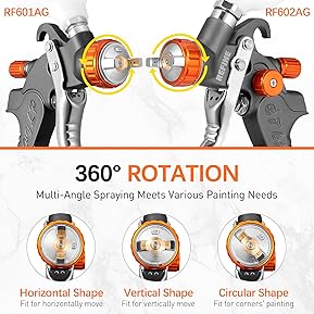 What Is the Best Budget Automotive Paint Gun 18 81L96WUGJsL. AC SL289