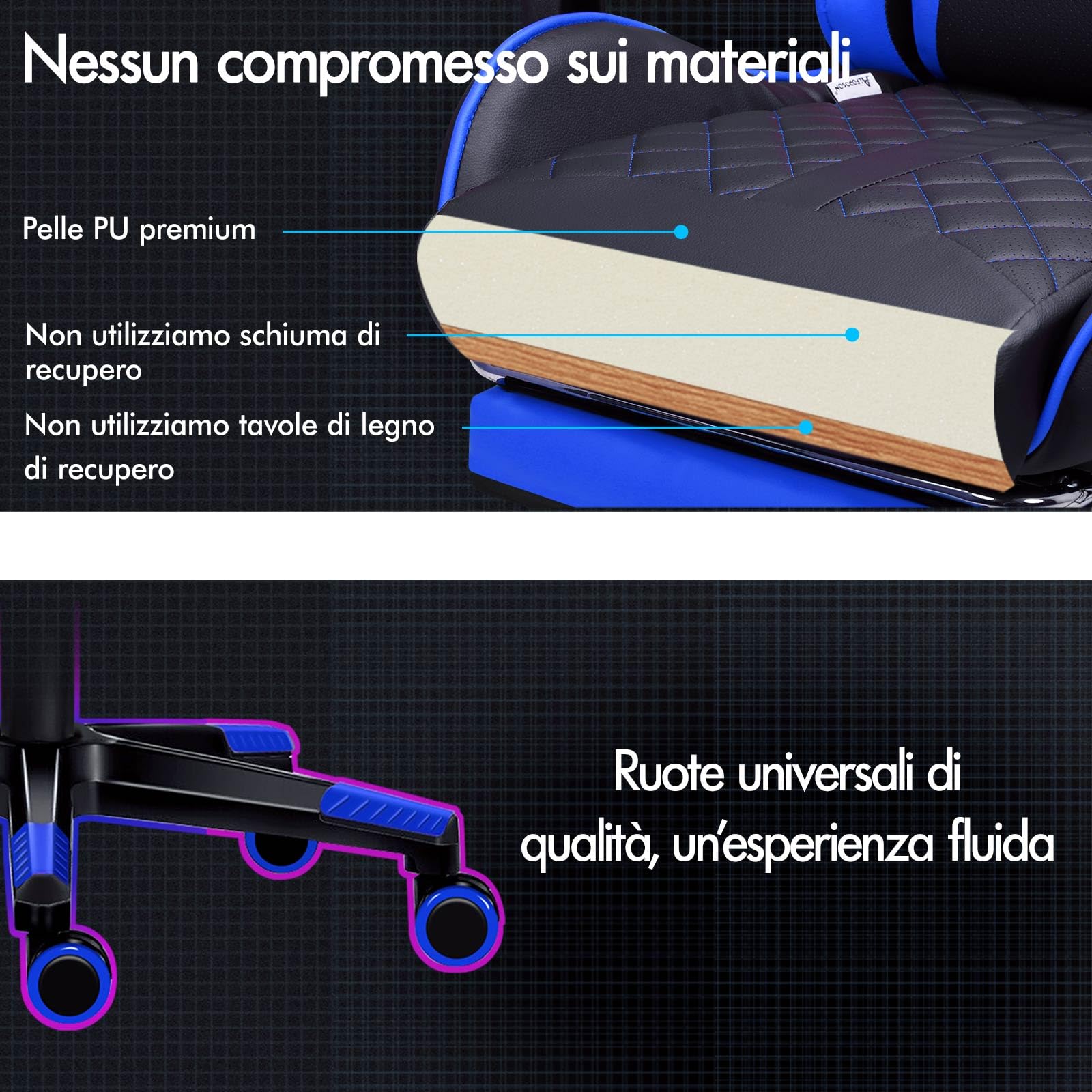 ALFORDSON Sedia Gaming Ergonomica Reclinabile con Poggiapiedi Blu | Poltrona Gamer in Similpelle Serie ETHAN, Schienale regolabile, con supporto lombare e poggiatesta, portata 180 kg