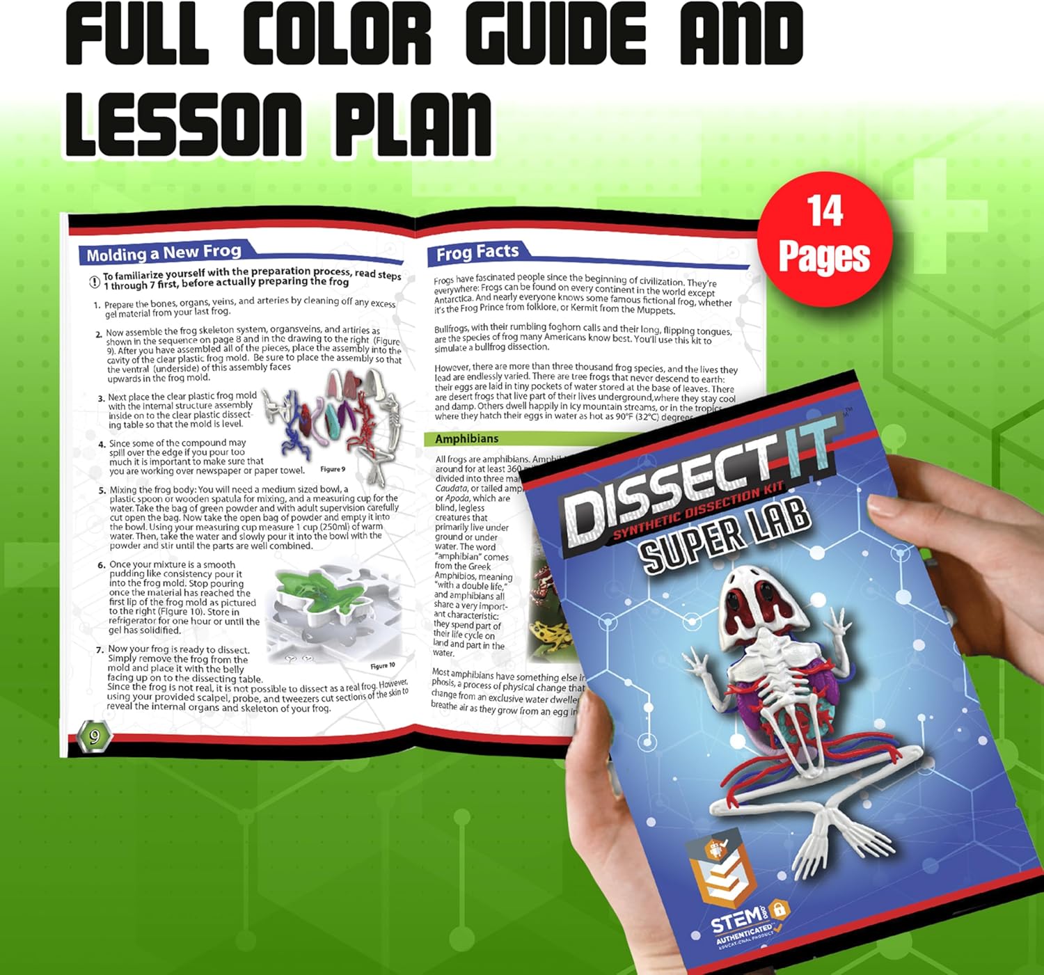 Dissect-It Kit for Kids, Simulated Synthetic Lab Dissection Toy, Frog Super Lab STEM Toys for Animal Science, Biology, and Anatomy