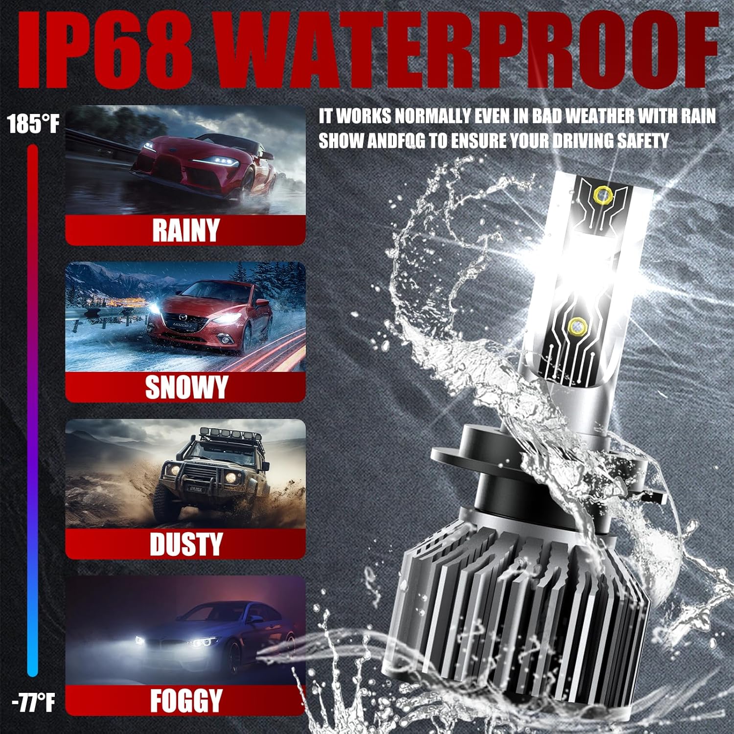 Fit for Ford Fusion Light Bulbs,H7 High Beam H11 Low Beam H11 Fog Light Bulbs 2006 2007 2008 2009 2010 2011 2012 2013 2014 2015 2016 2017 2018, 6500K White Car Light Bulbs, Plug and Play IP68 6-Pack