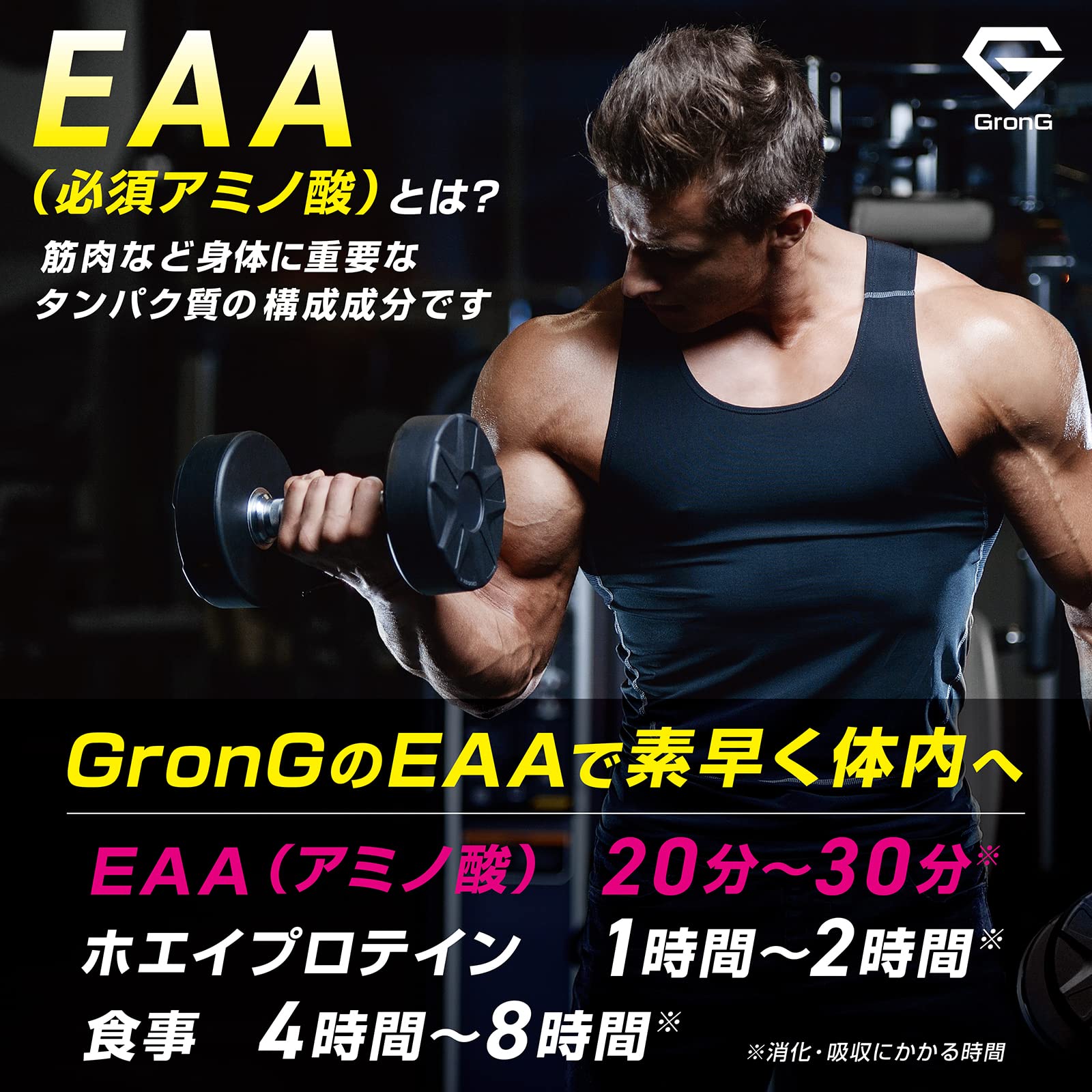Amazon | グロング GronG COMPLETE EAA ベータアラニンプラス 必須