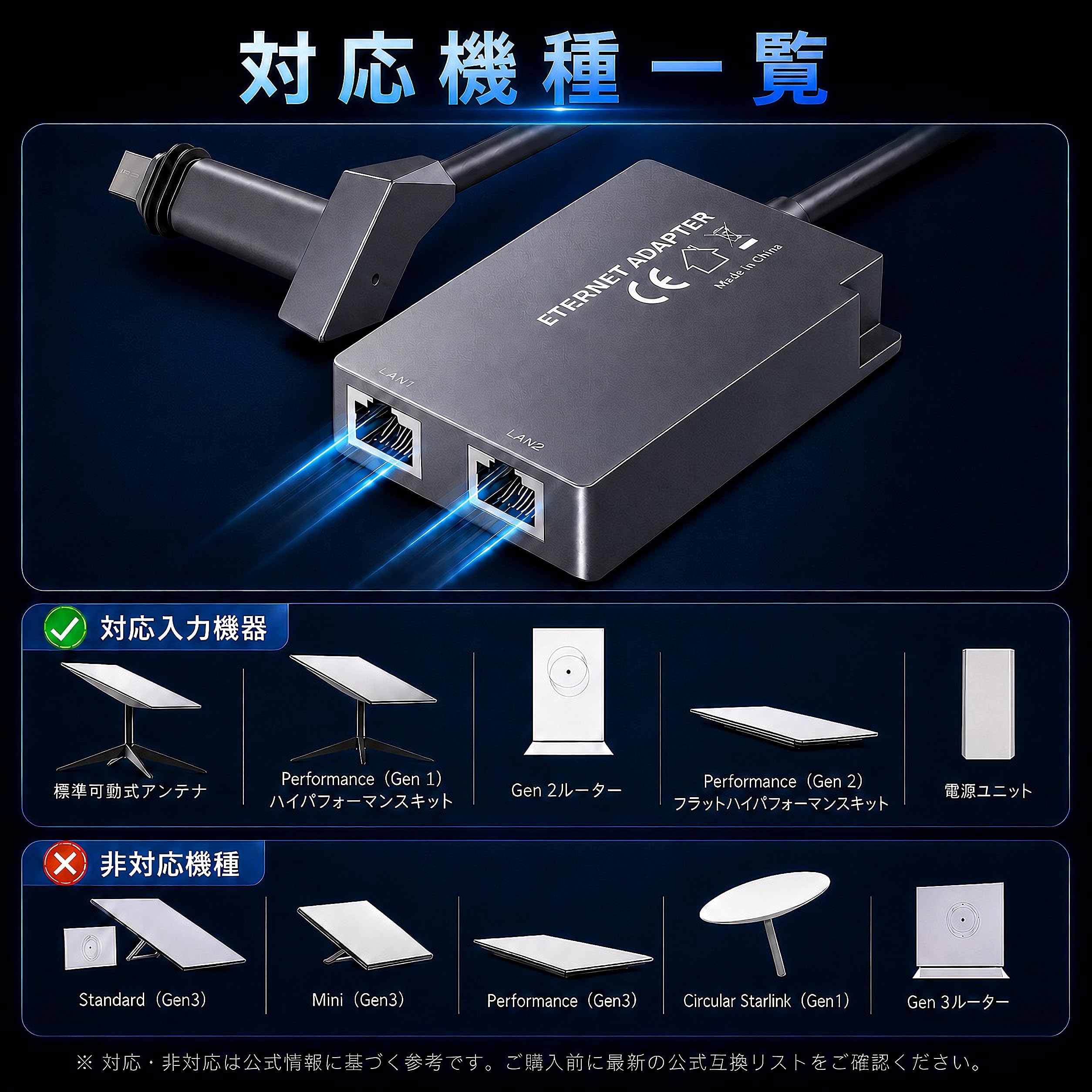 Amazon.co.jp: Starlink V2 Ethernet Adapter, Dual RJ45 Ports 