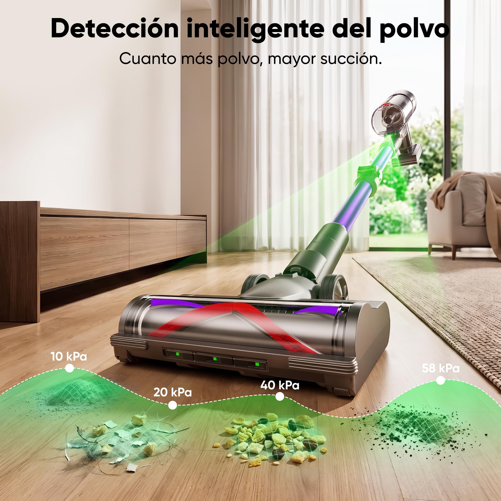 Aspiradora sin Cable 58Kpa/600W/75Min para Suelos/Alfombras/Pelo de Animale
